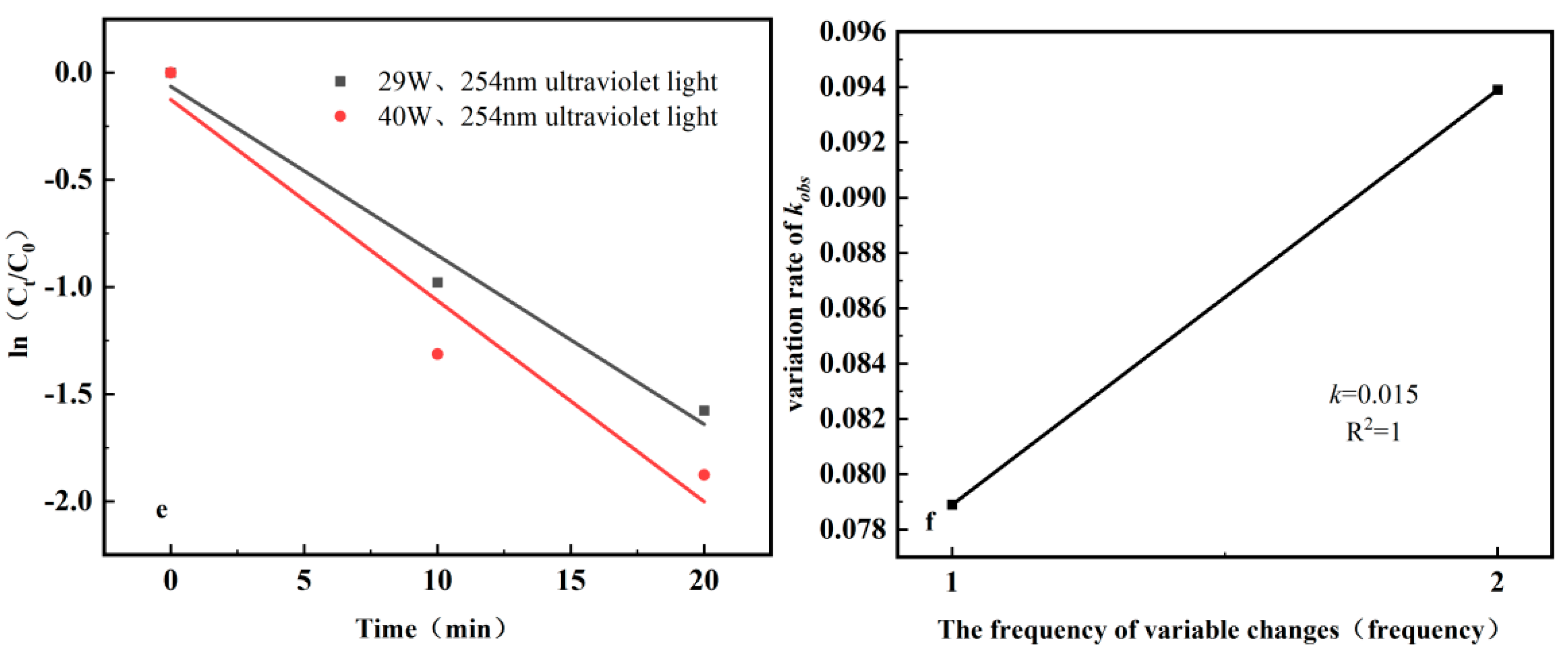 Water 16 01739 g011b