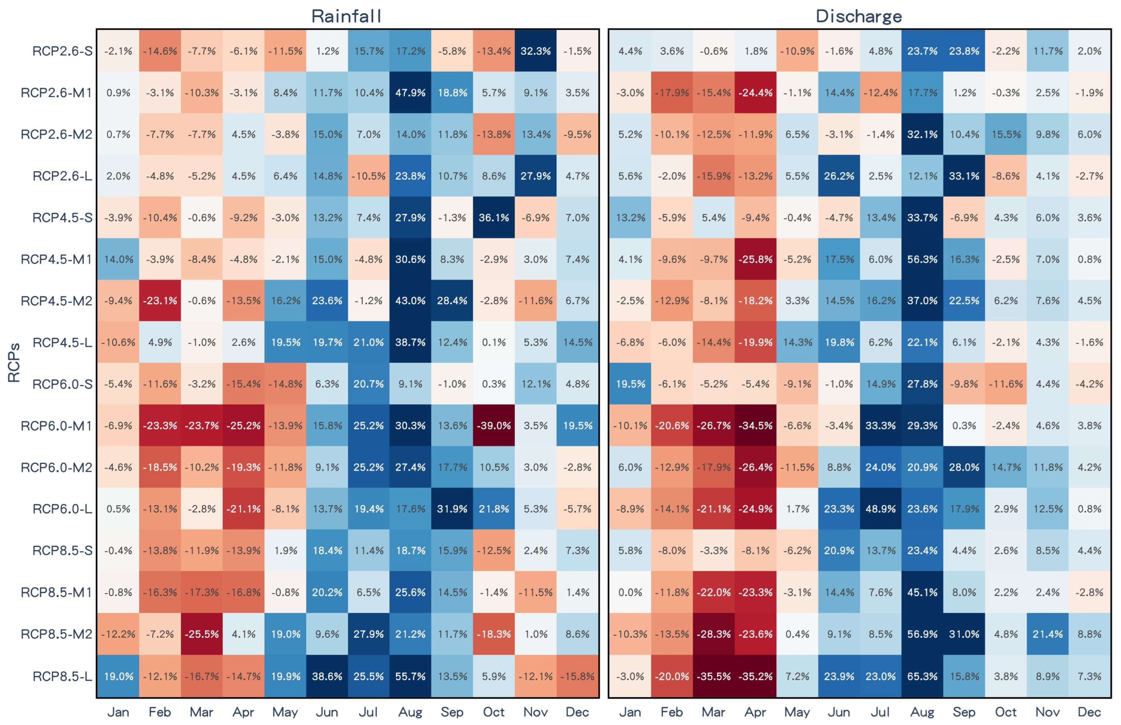 Water 16 01746 g004 Water 16 01746 g004