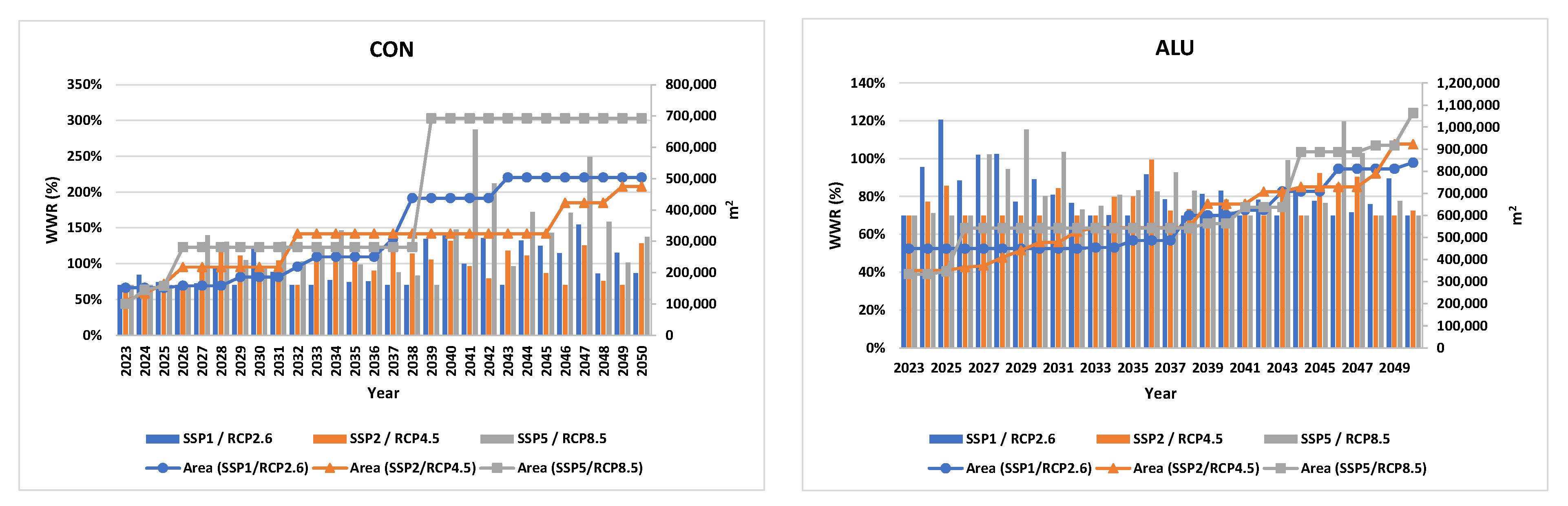 Water 16 01758 g008a