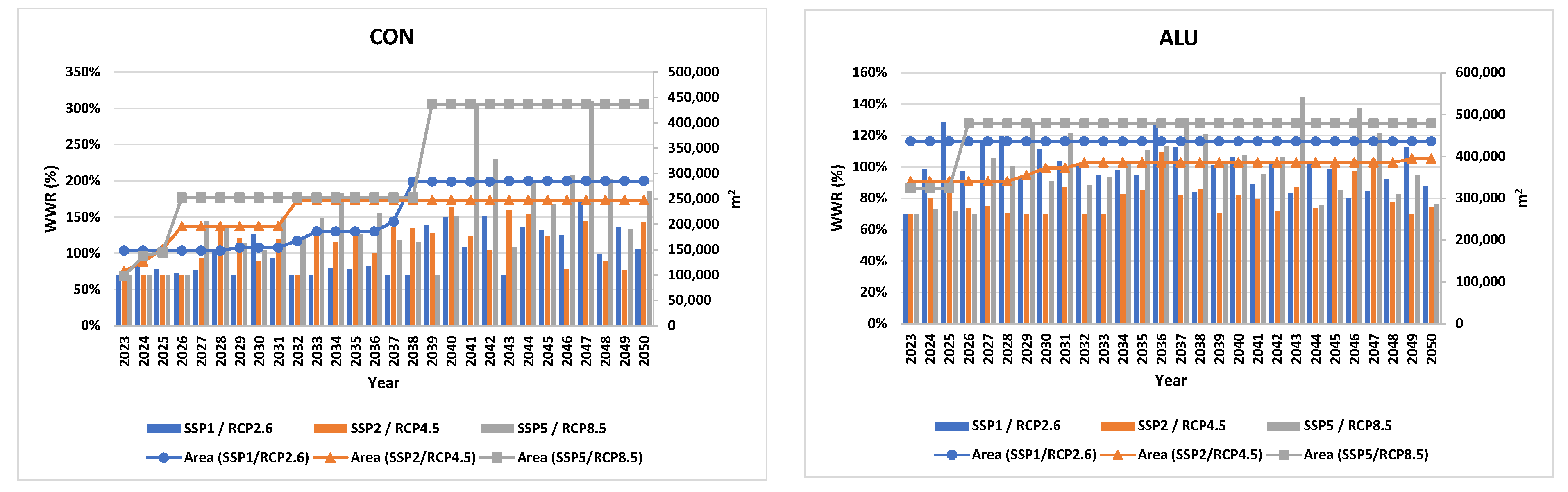 Water 16 01758 g010a