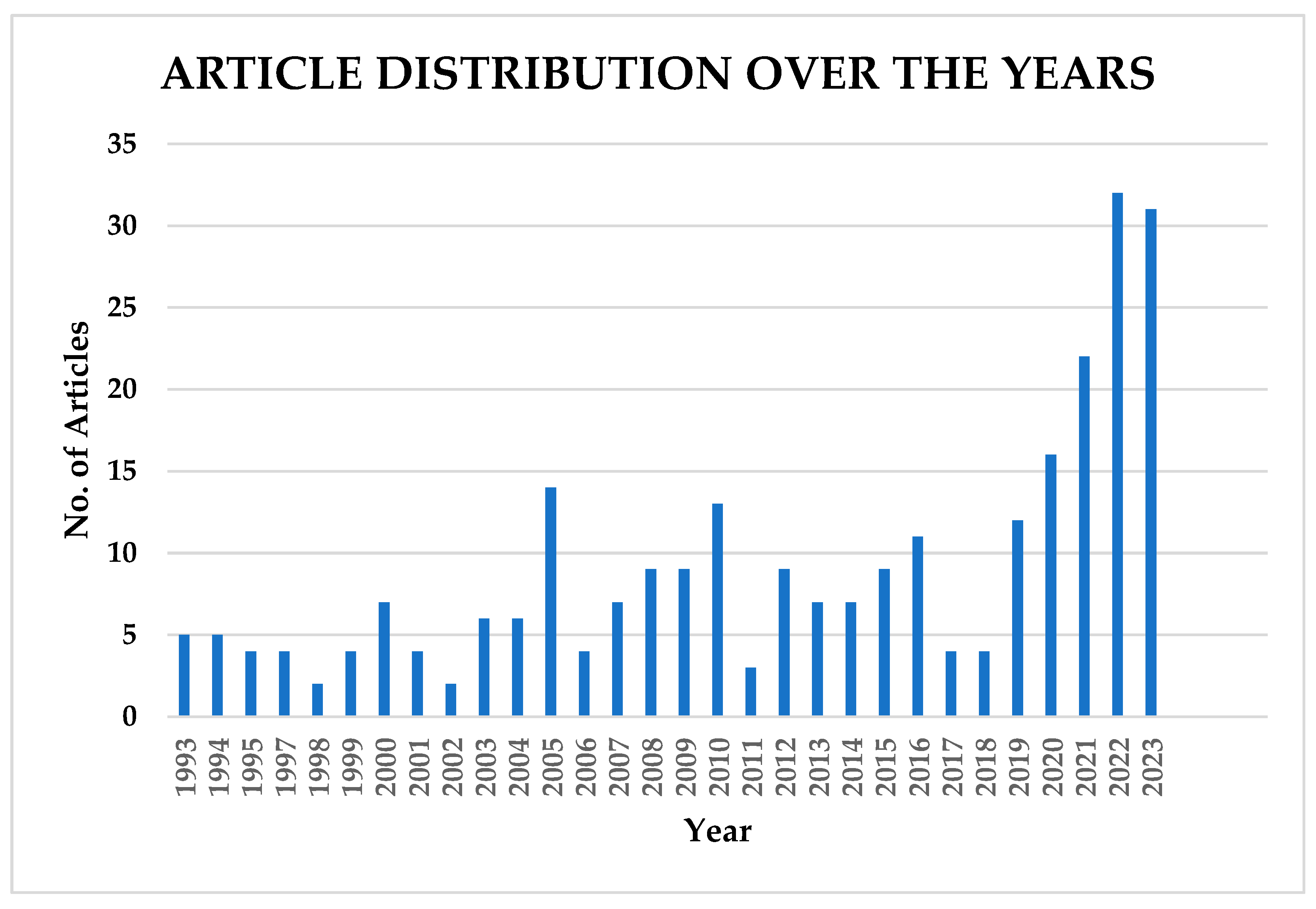 Water 16 01763 g005 Water 16 01763 g005