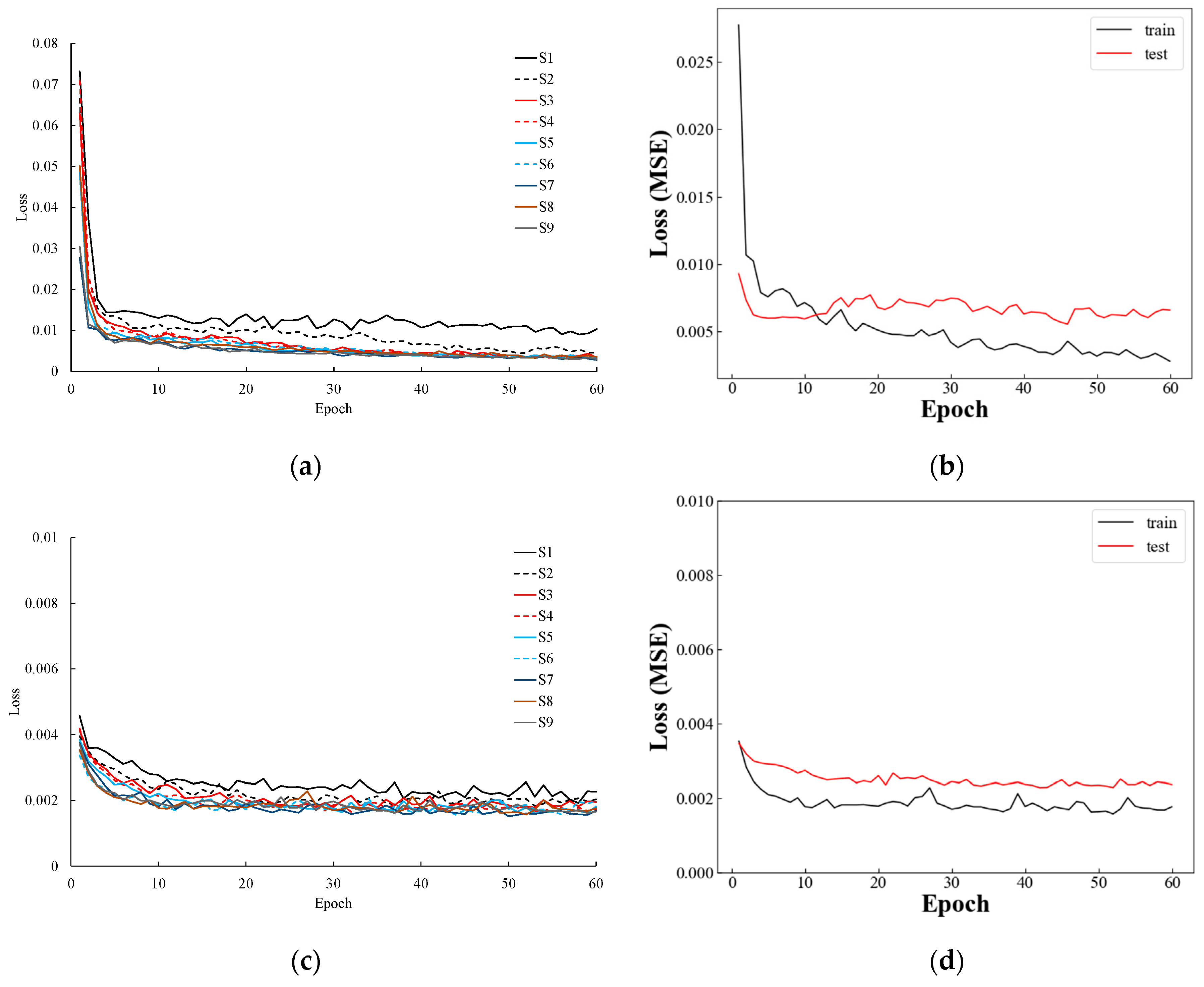 Water 16 01777 g008a