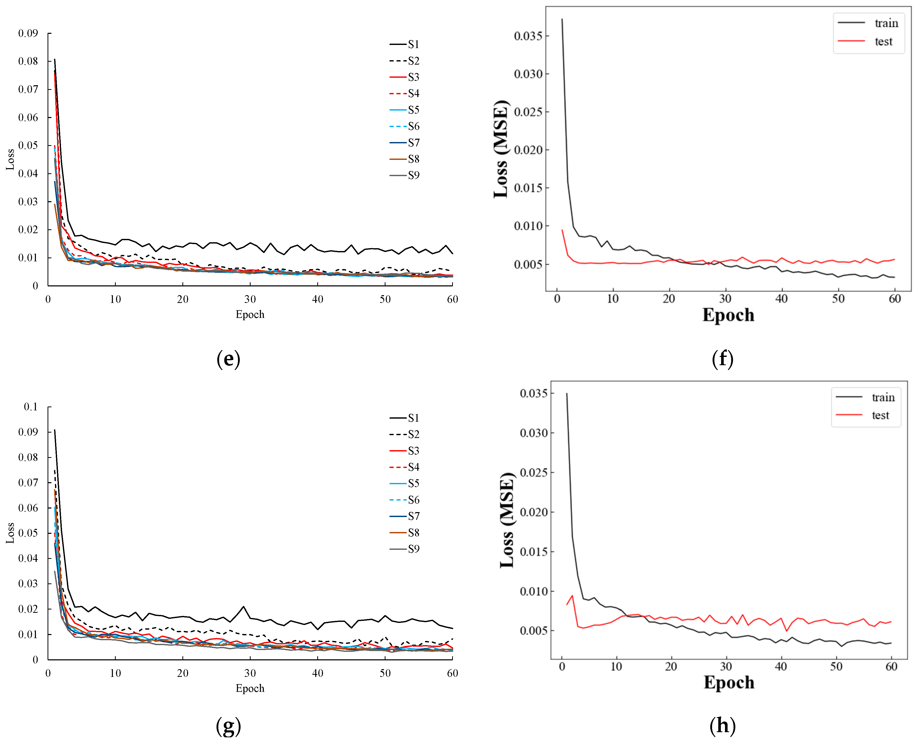 Water 16 01777 g008b