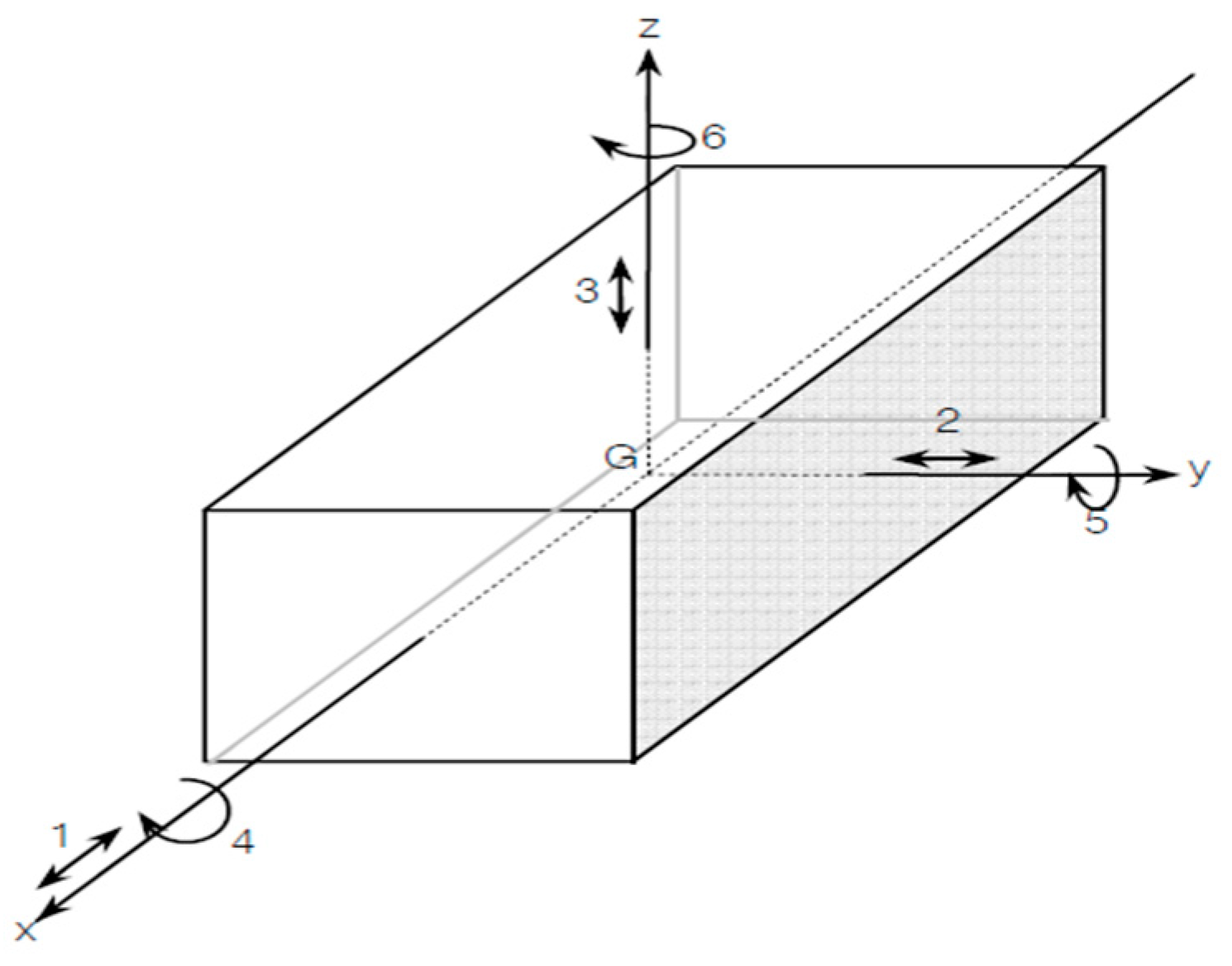 Water 16 01779 g002 Water 16 01779 g002