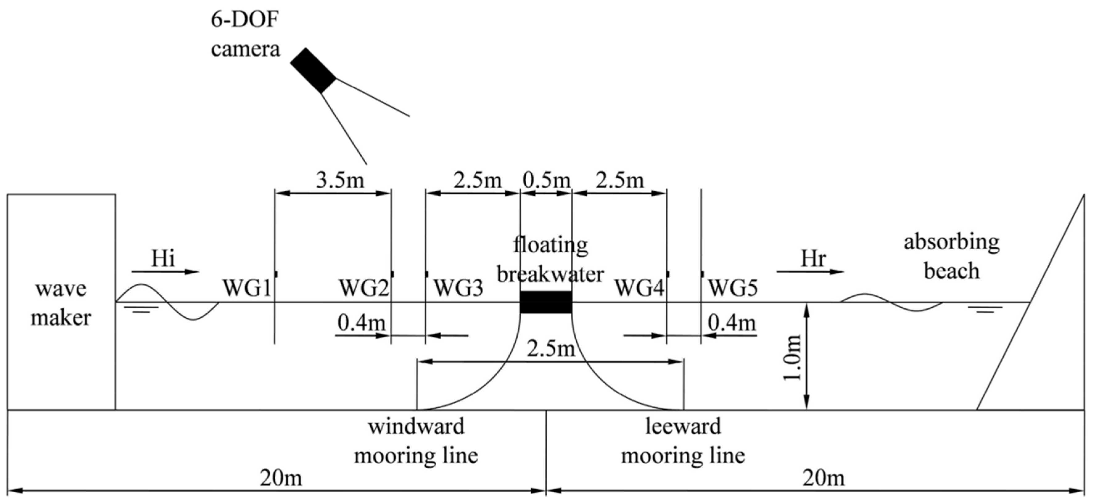 Water 16 01779 g008 Water 16 01779 g008