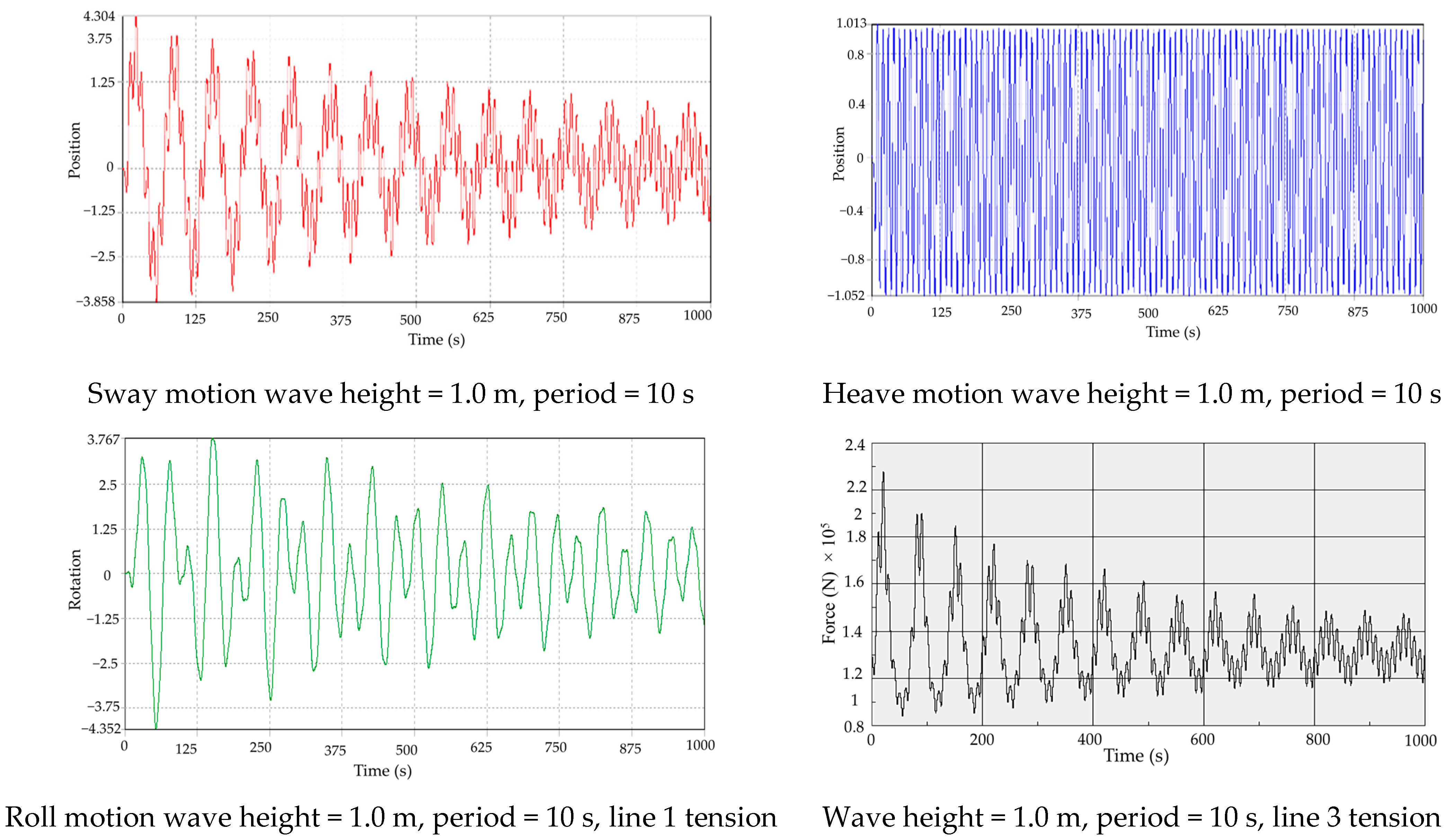 Water 16 01779 g011 Water 16 01779 g011