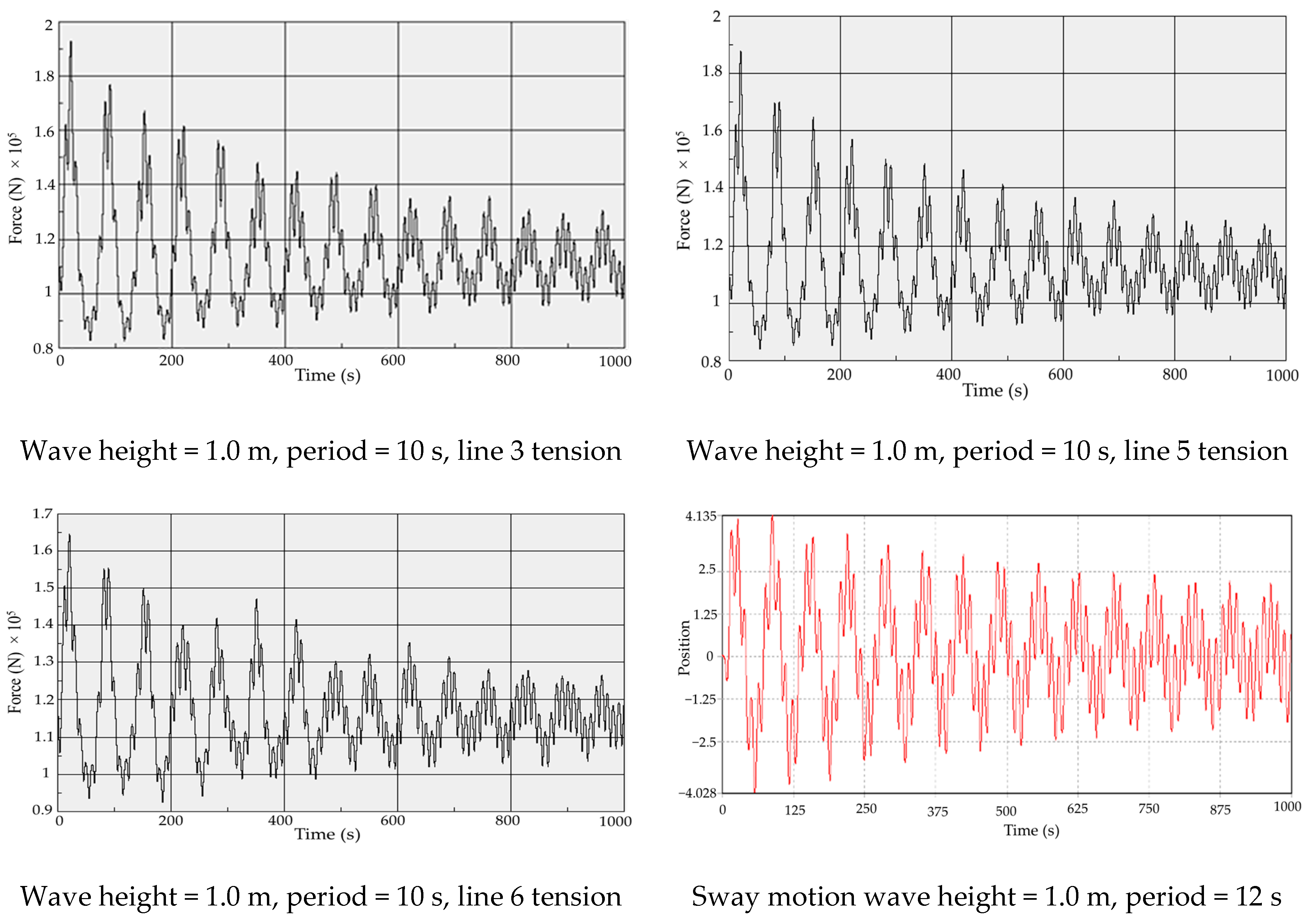 Water 16 01779 g012 Water 16 01779 g012