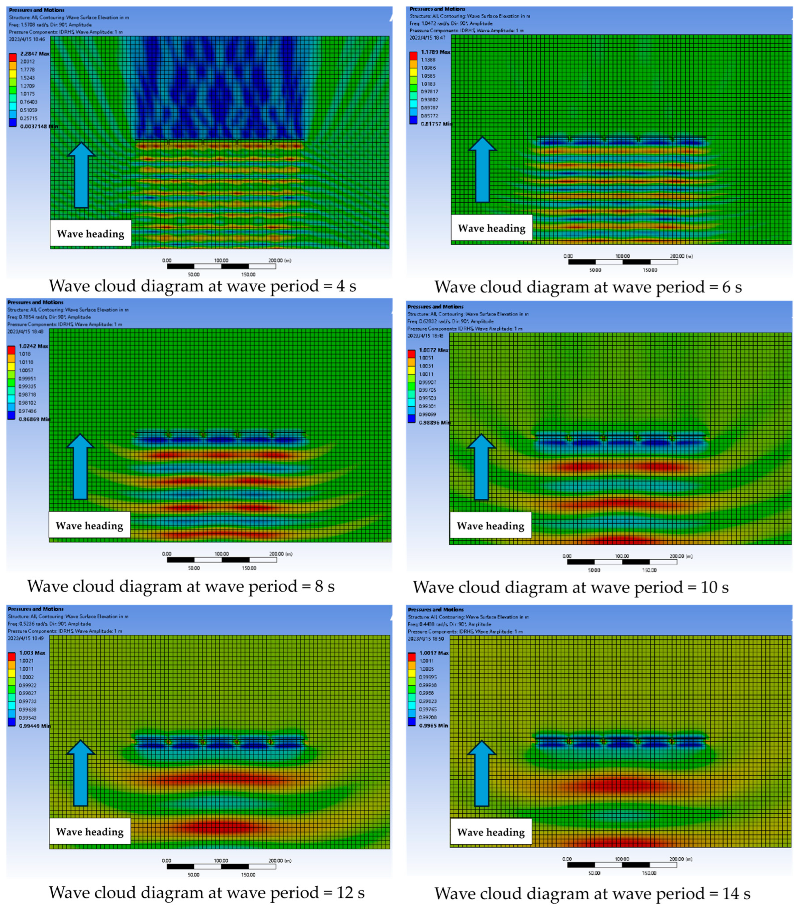 Water 16 01779 g016 Water 16 01779 g016