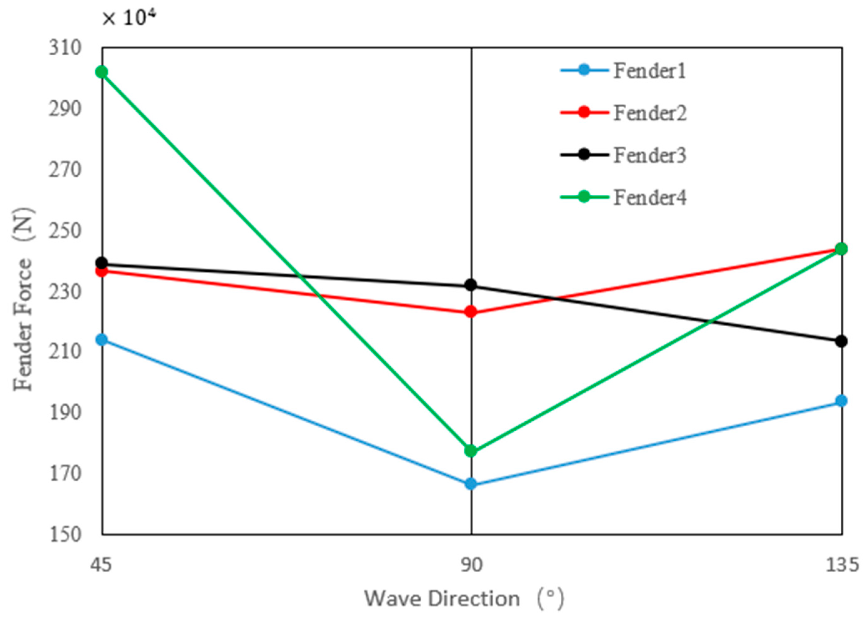 Water 16 01779 g019 Water 16 01779 g019
