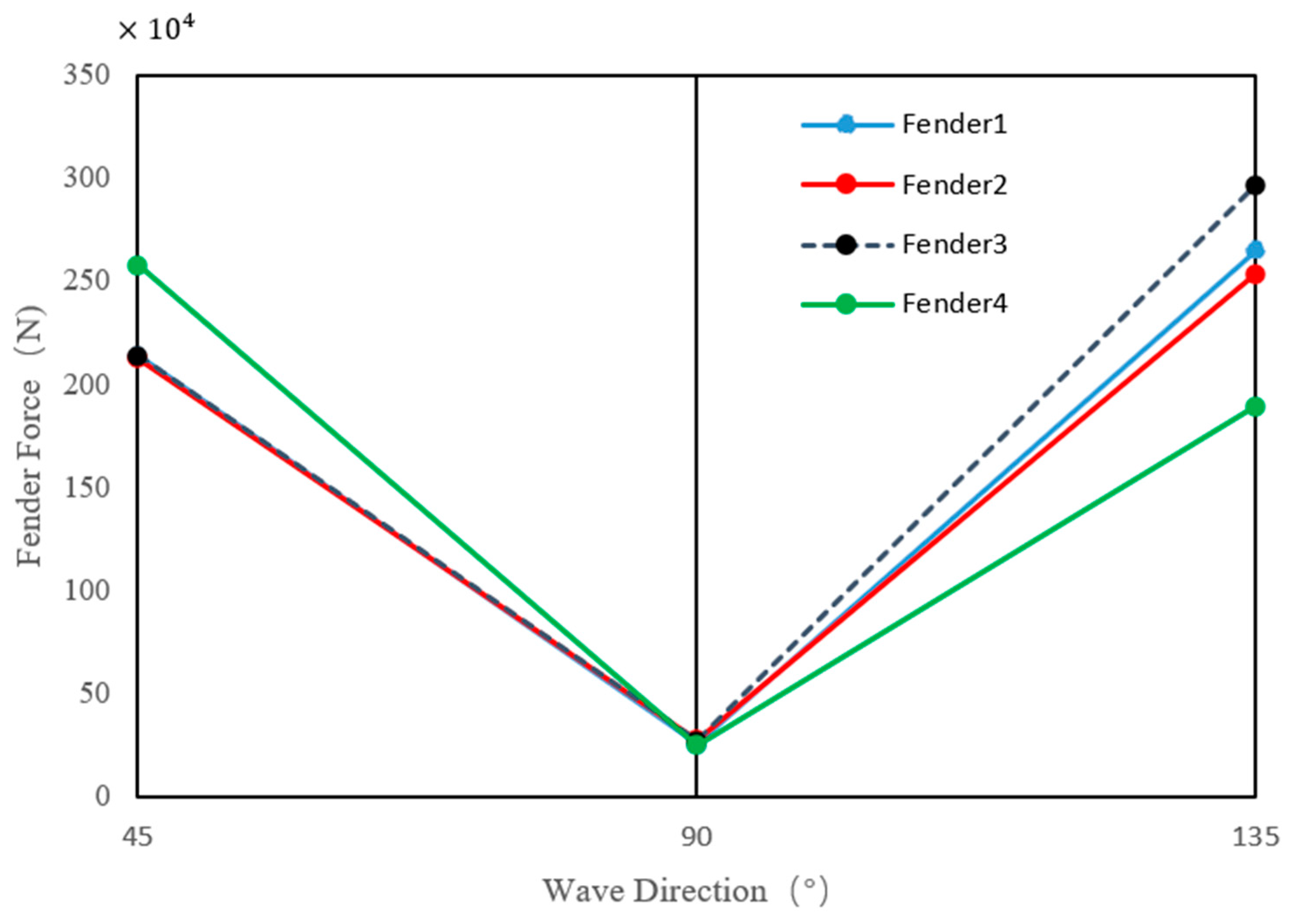 Water 16 01779 g023 Water 16 01779 g023