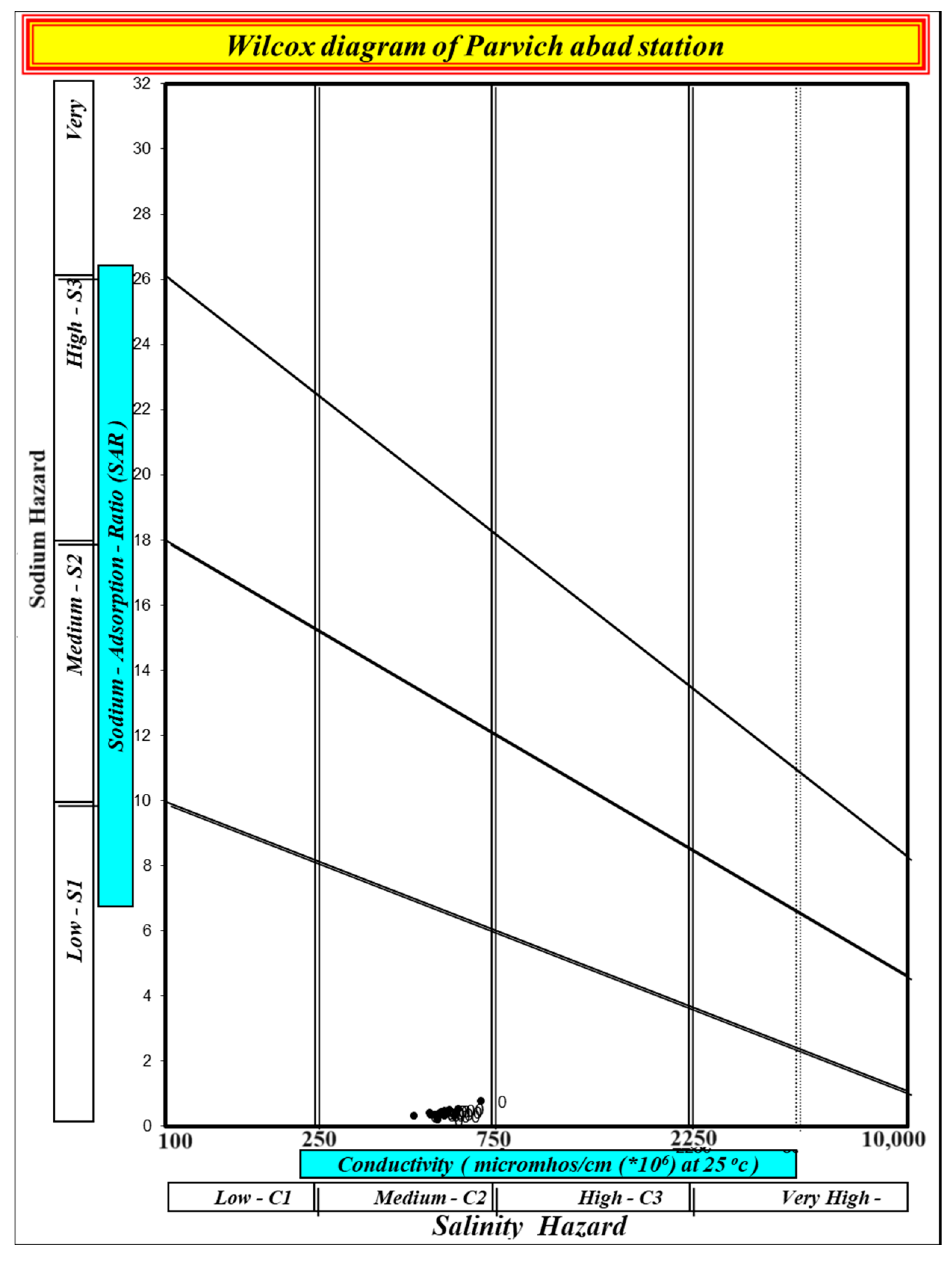 Water 16 01784 g009b