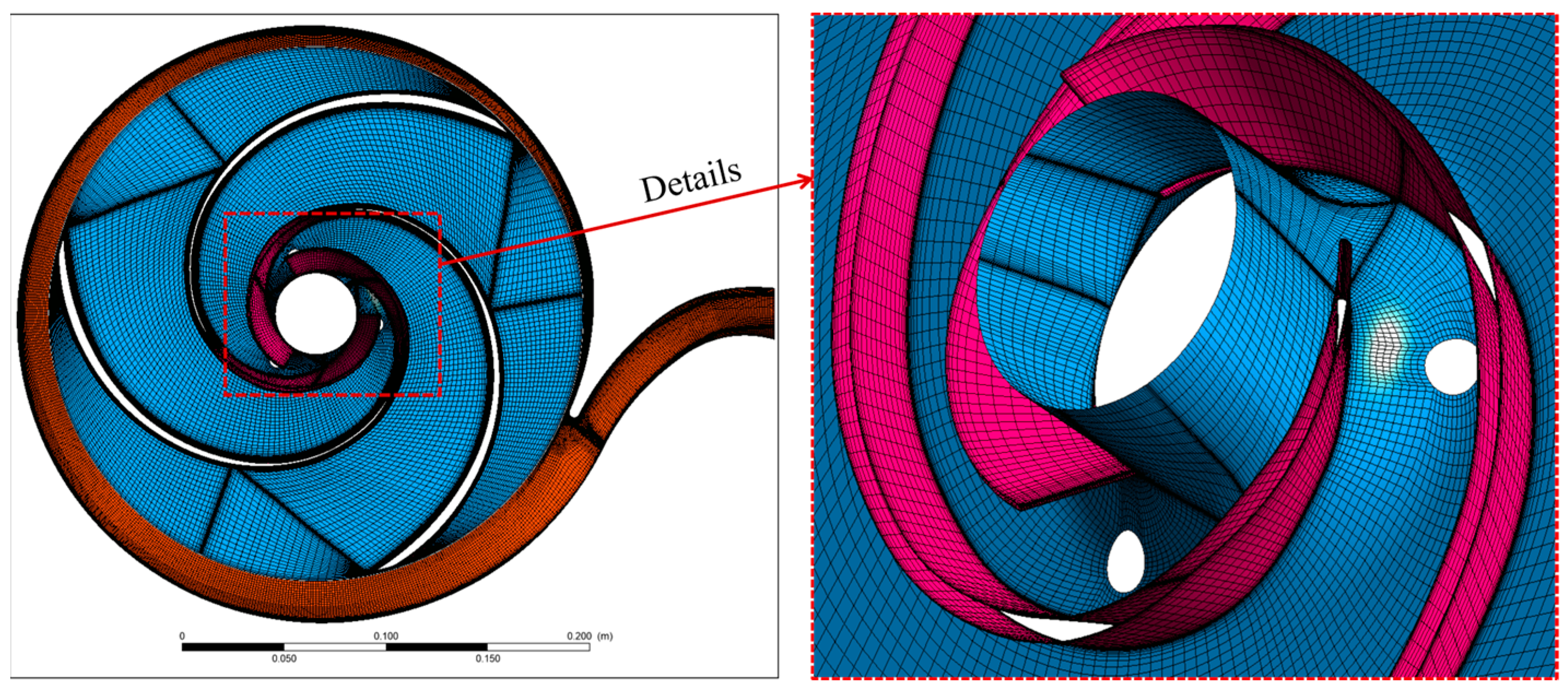 Water 16 01785 g004 Water 16 01785 g004