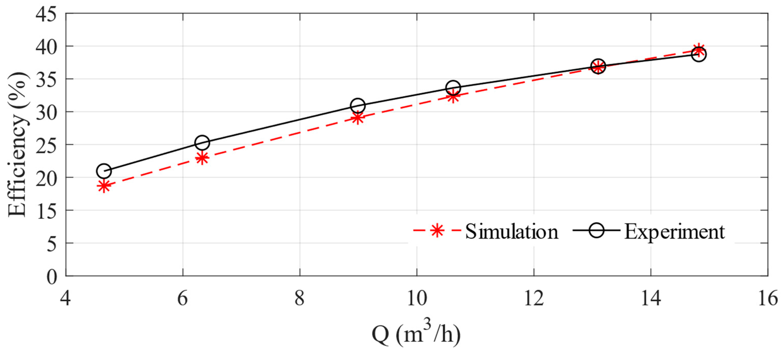 Water 16 01785 g008 Water 16 01785 g008