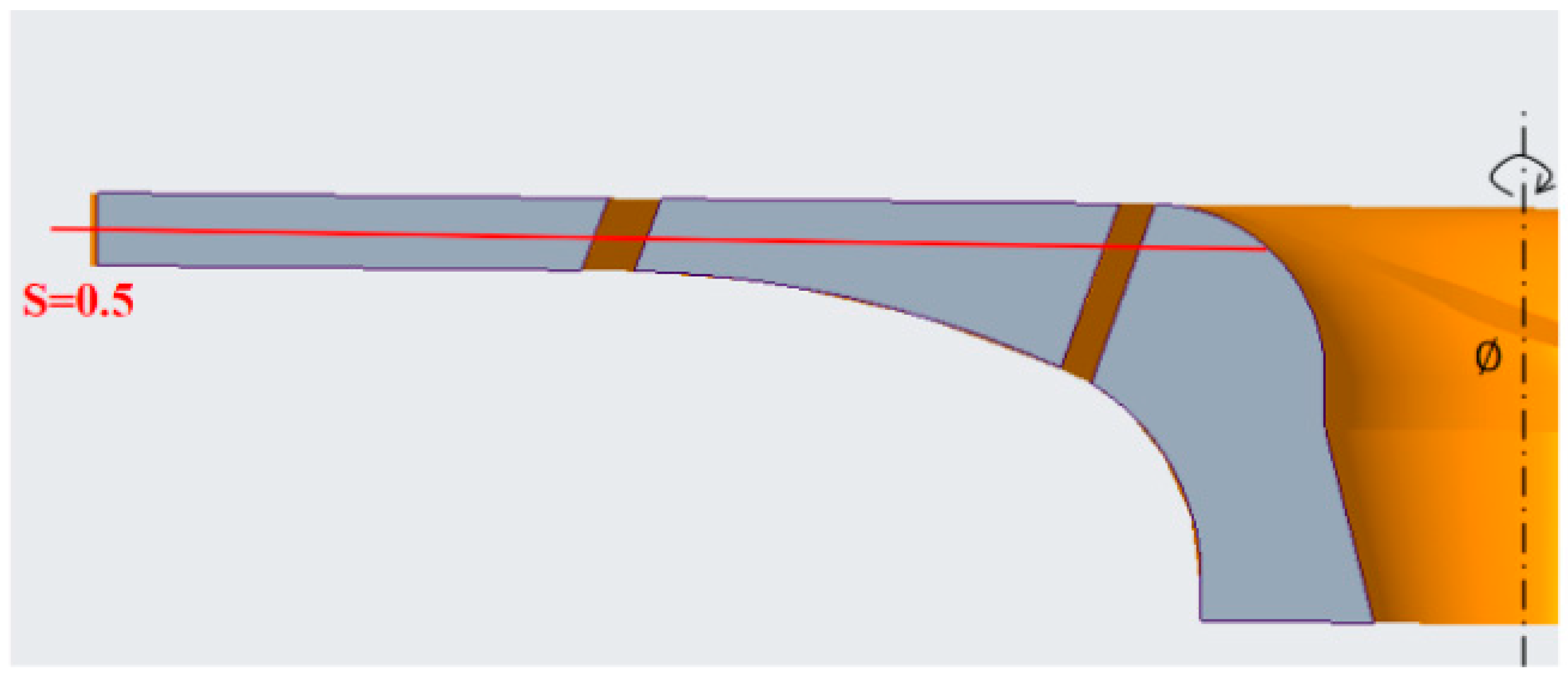 Water 16 01785 g009 Water 16 01785 g009