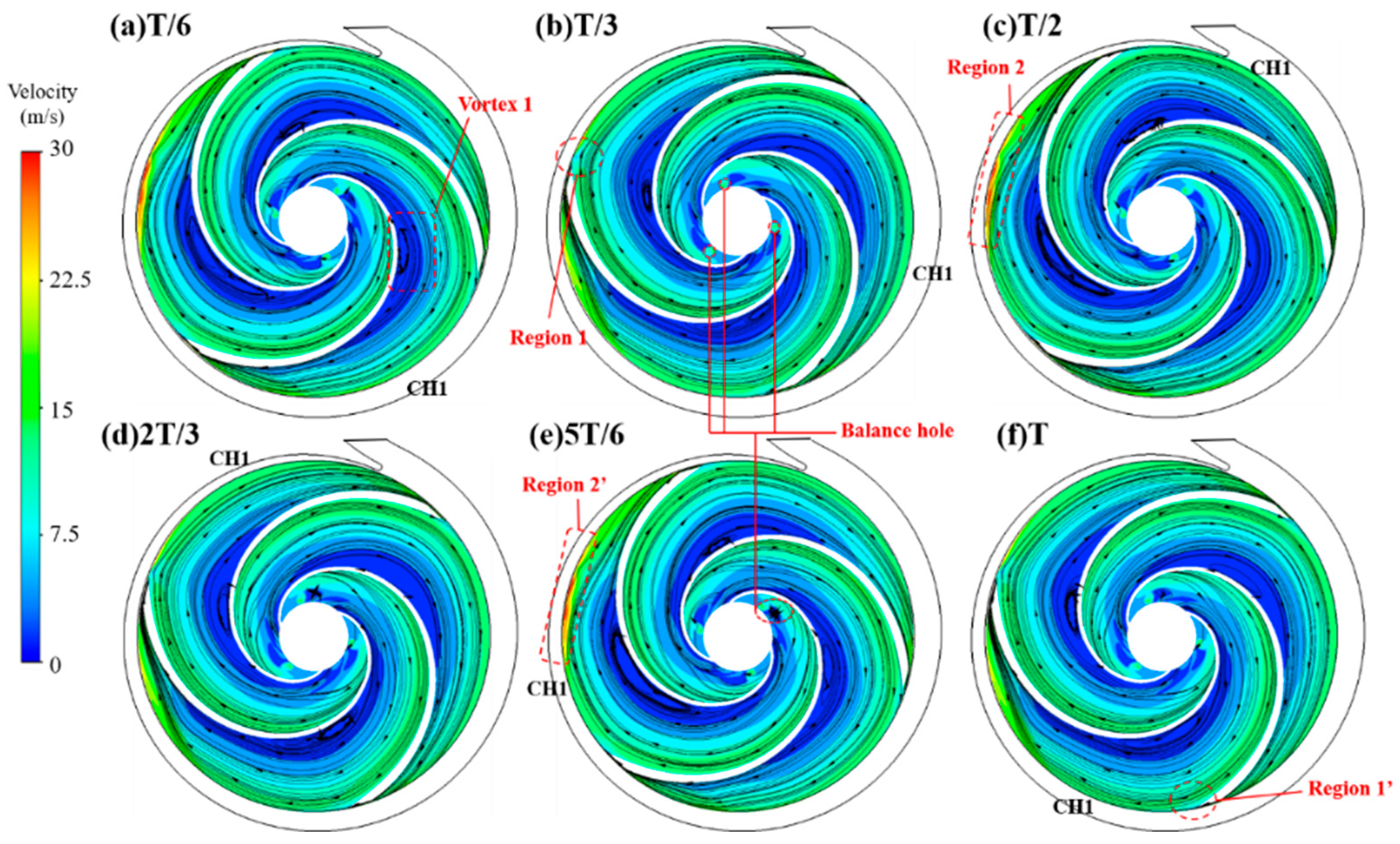 Water 16 01785 g010 Water 16 01785 g010