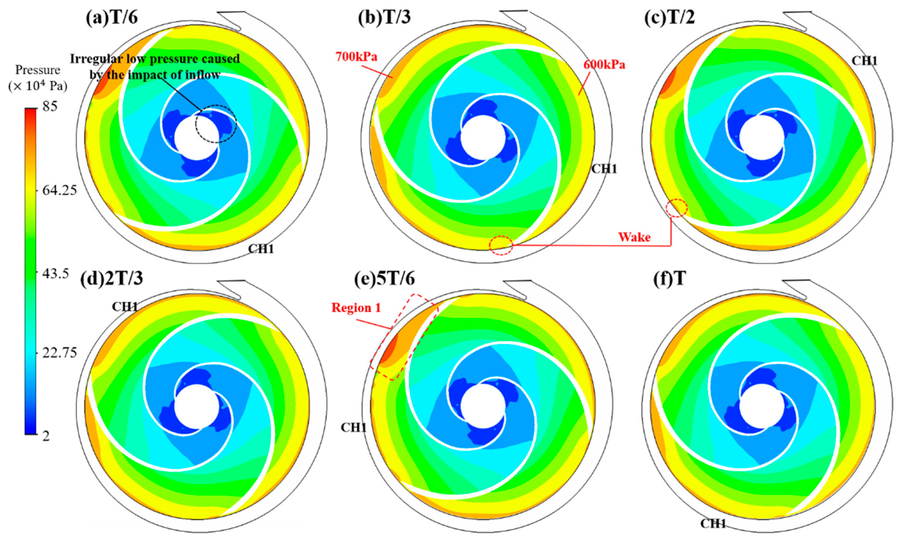 Water 16 01785 g011 Water 16 01785 g011