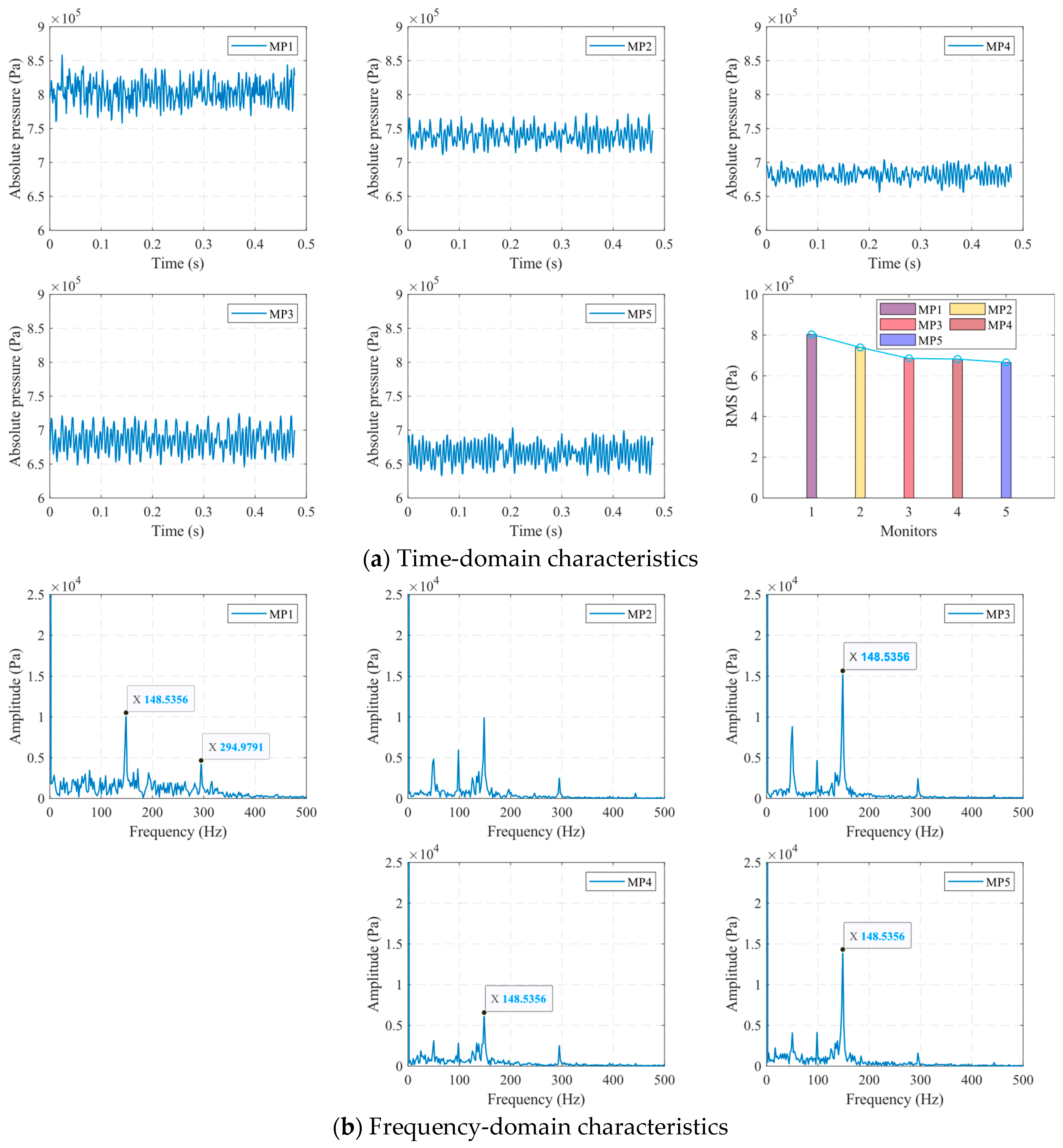 Water 16 01785 g015 Water 16 01785 g015