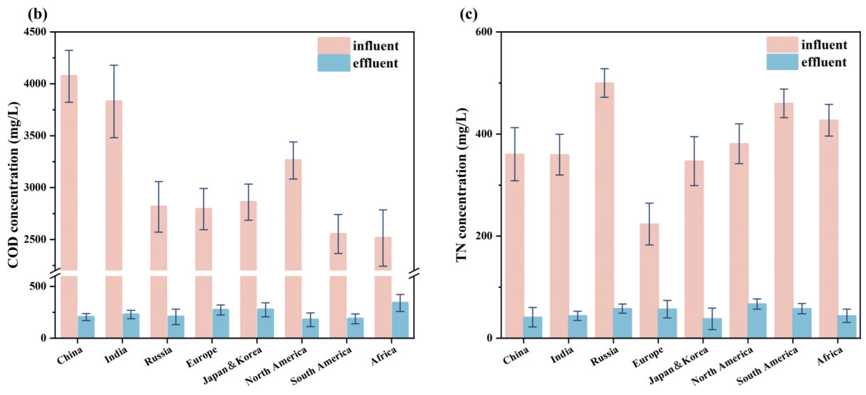 Water 16 01796 g001b