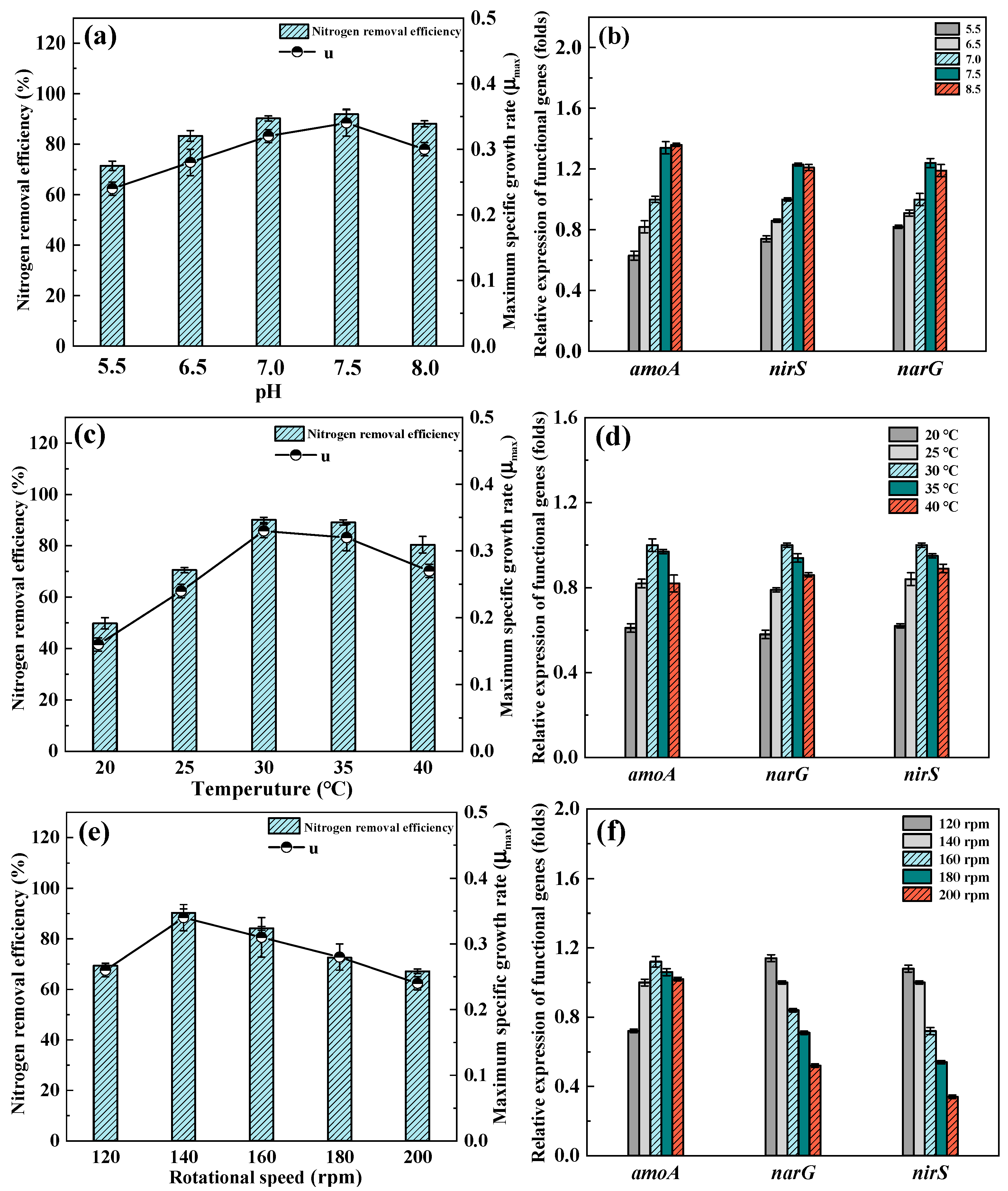 Water 16 01799 g003 Water 16 01799 g003