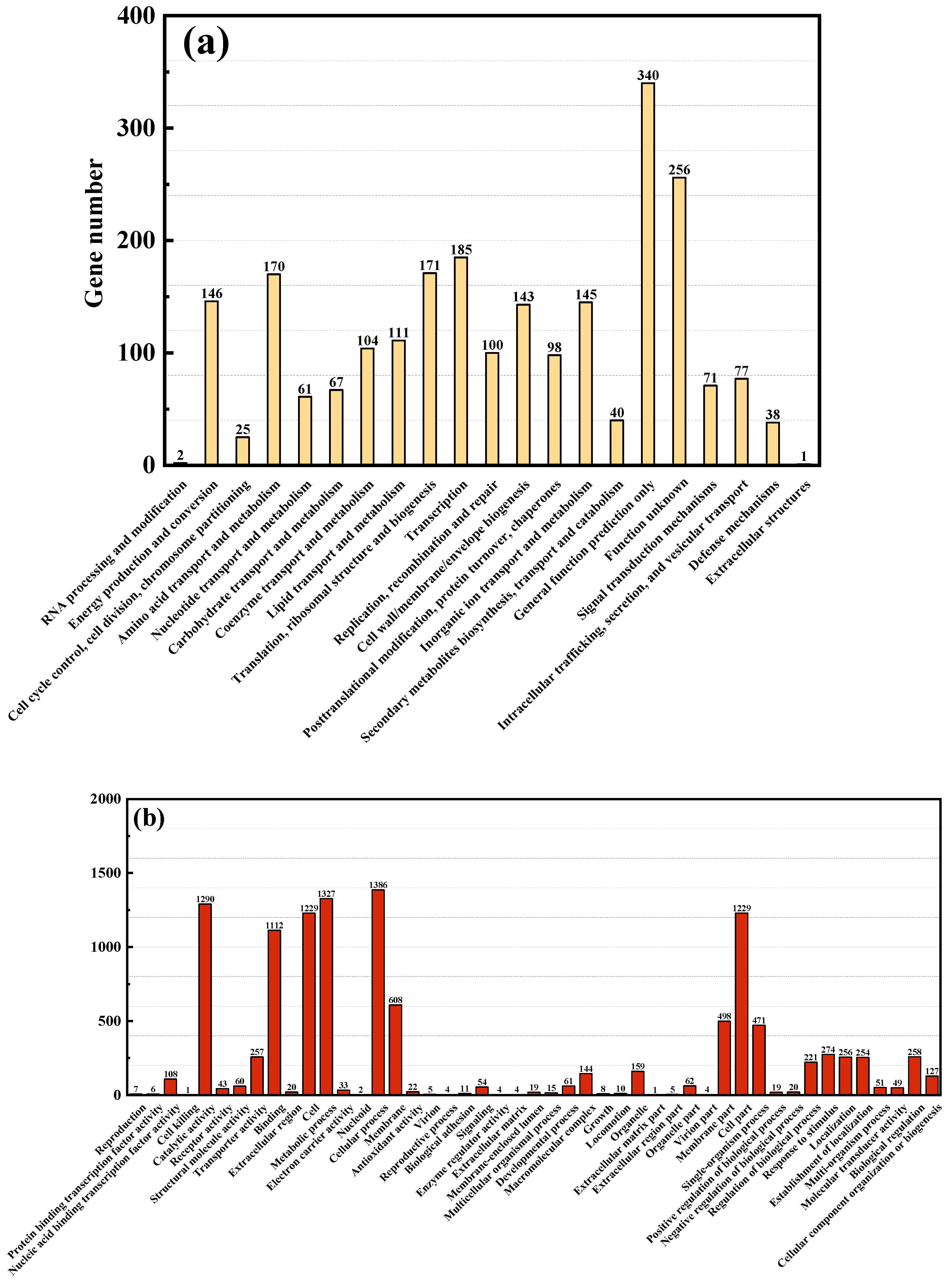Water 16 01799 g004a Water 16 01799 g004a