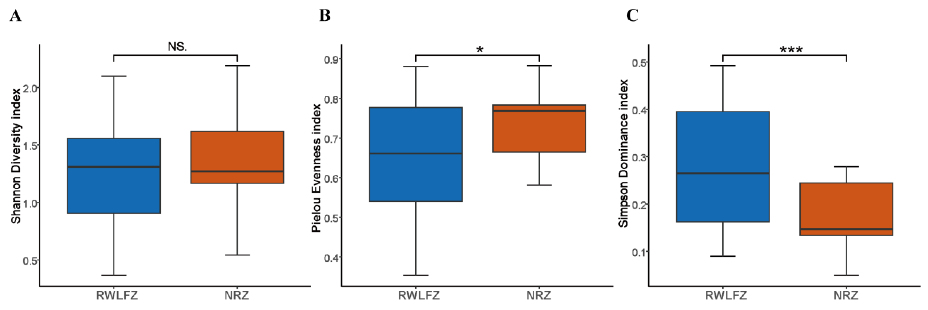 Water 16 01808 g003 Water 16 01808 g003
