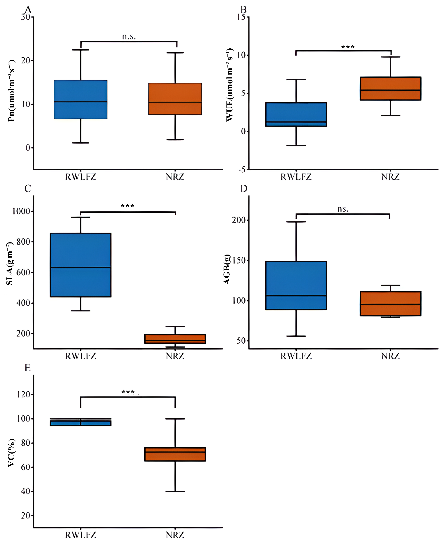 Water 16 01808 g004 Water 16 01808 g004