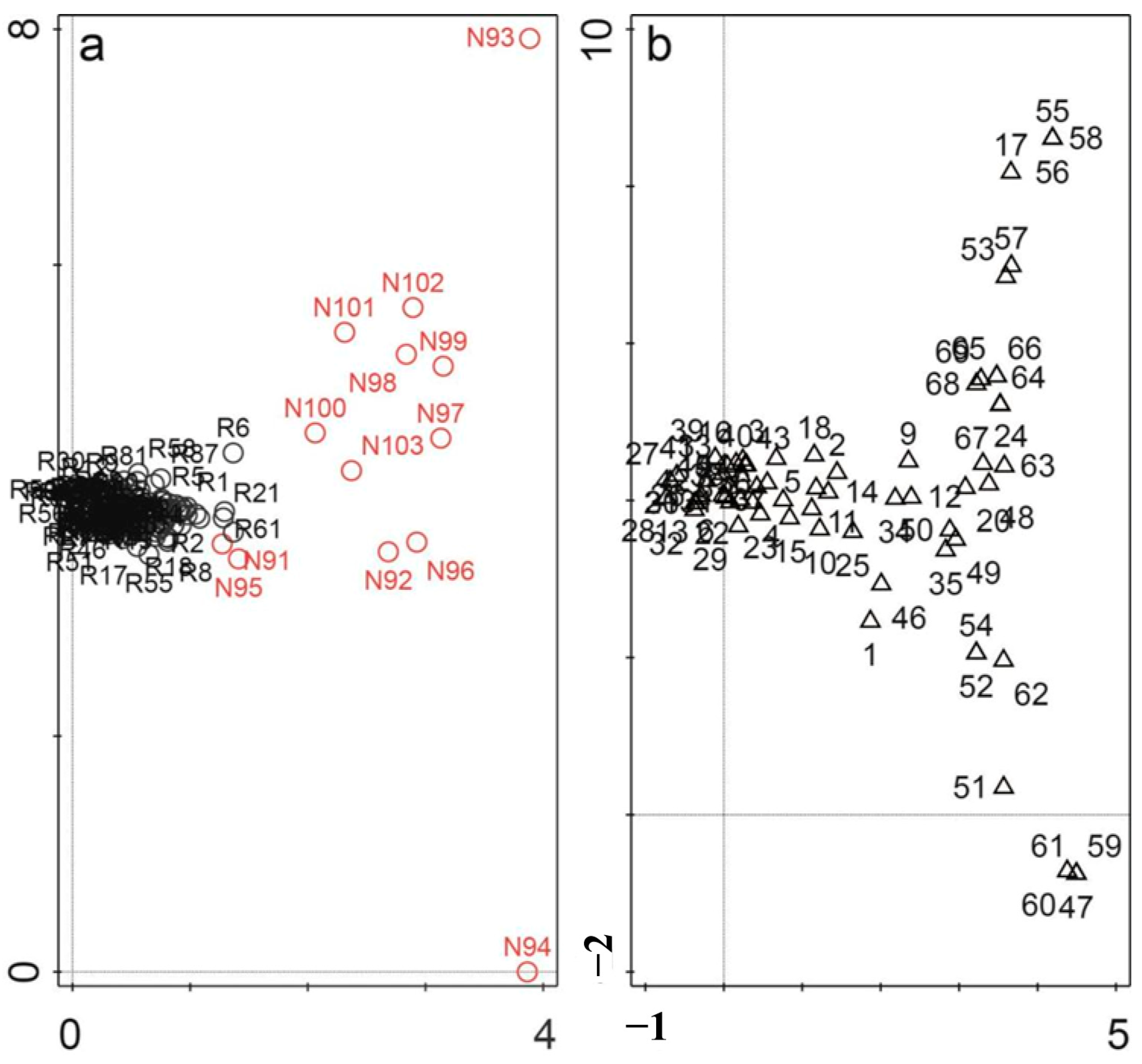 Water 16 01808 g006 Water 16 01808 g006