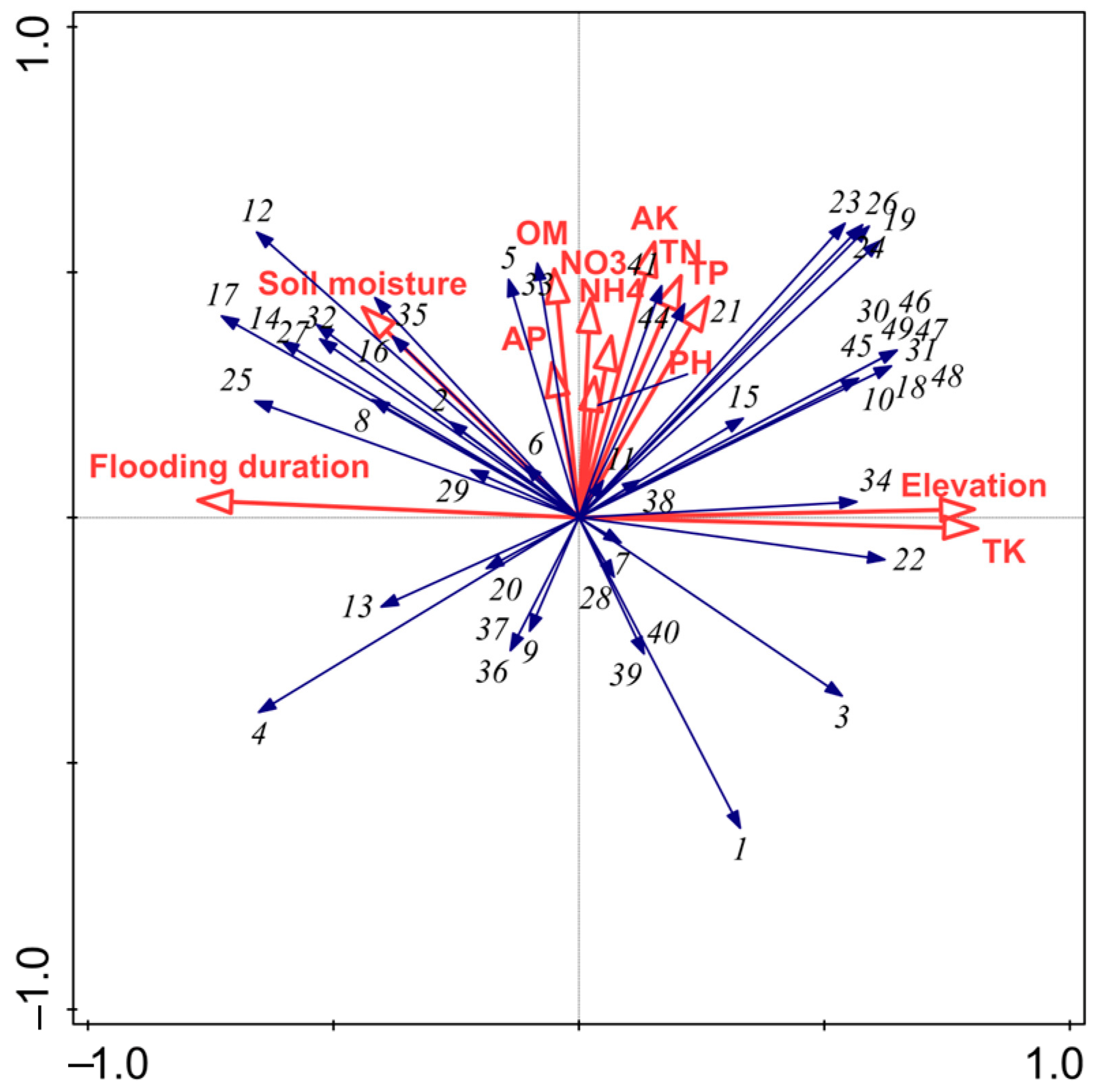 Water 16 01808 g007 Water 16 01808 g007