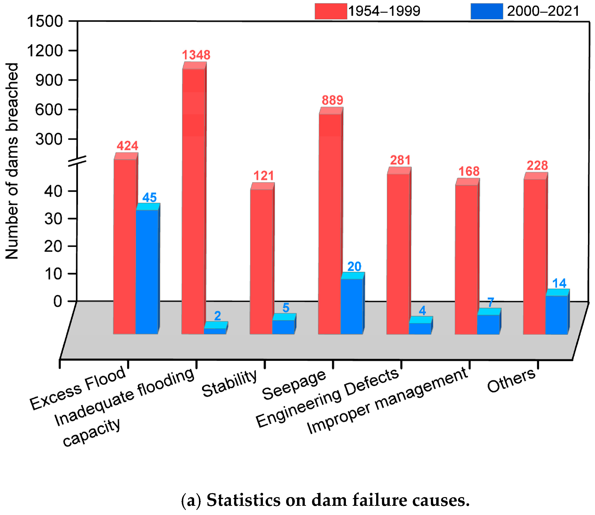 Water 16 01809 g001a