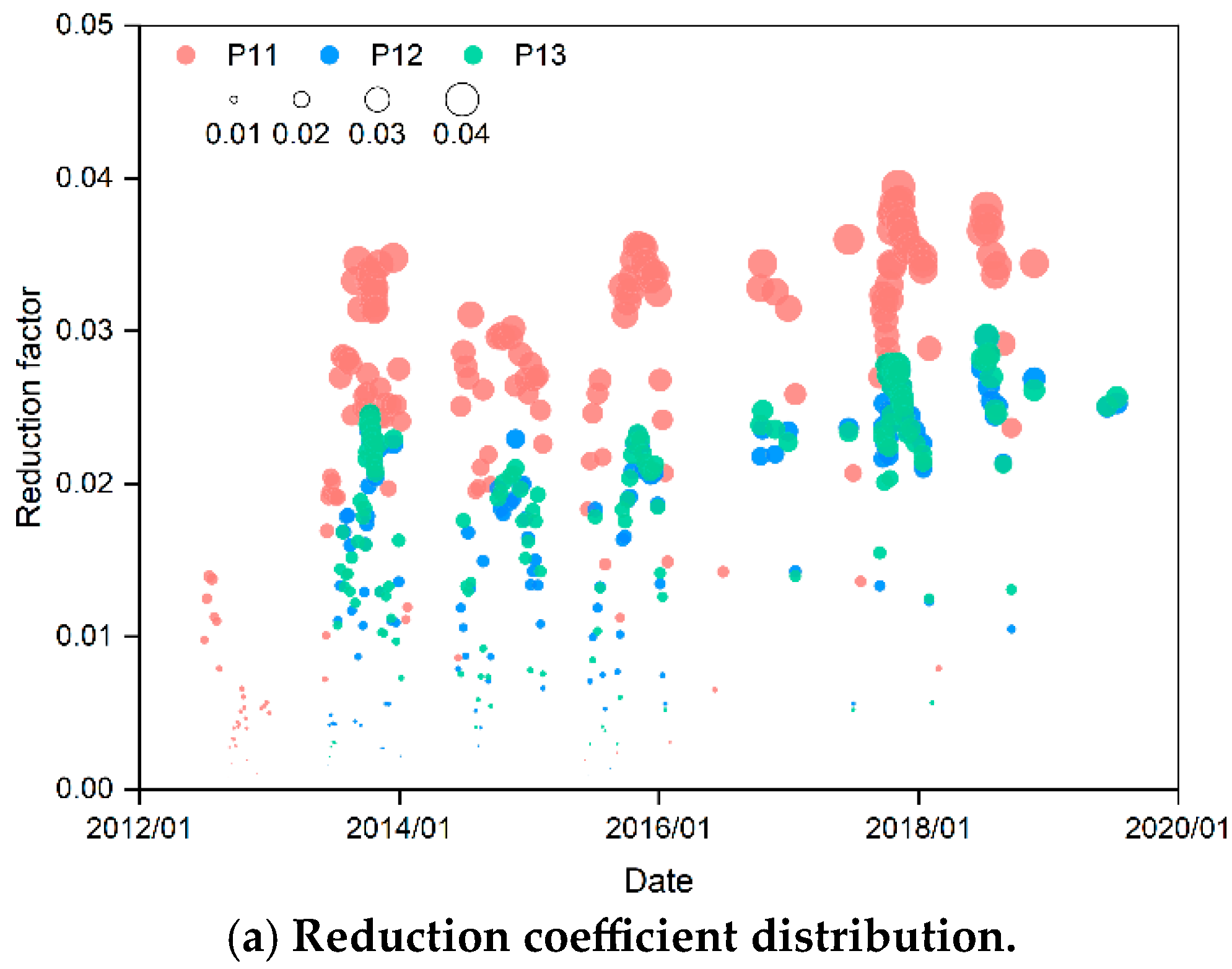 Water 16 01809 g017a