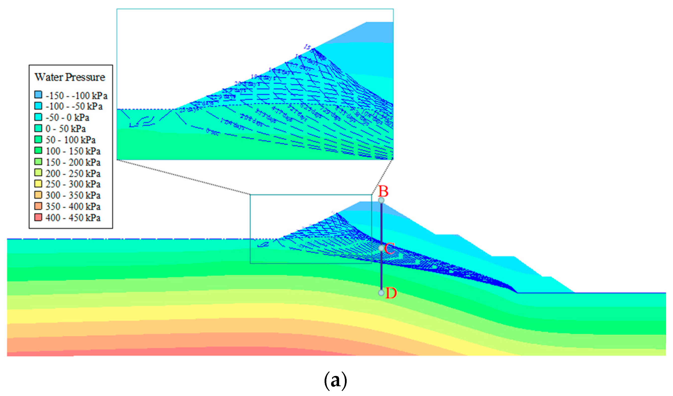Water 16 01811 g003a