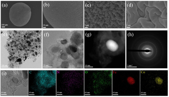 Experimental Investigation into Atmospheric Microwave Plasma
