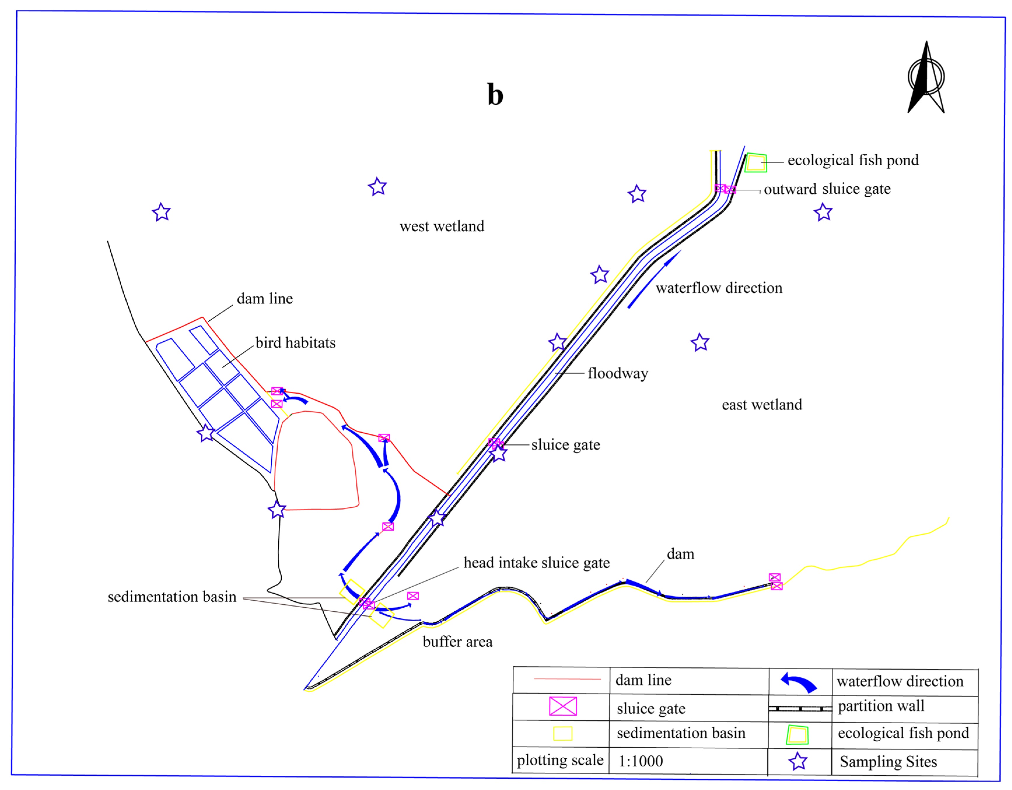 Water 16 01821 g001b