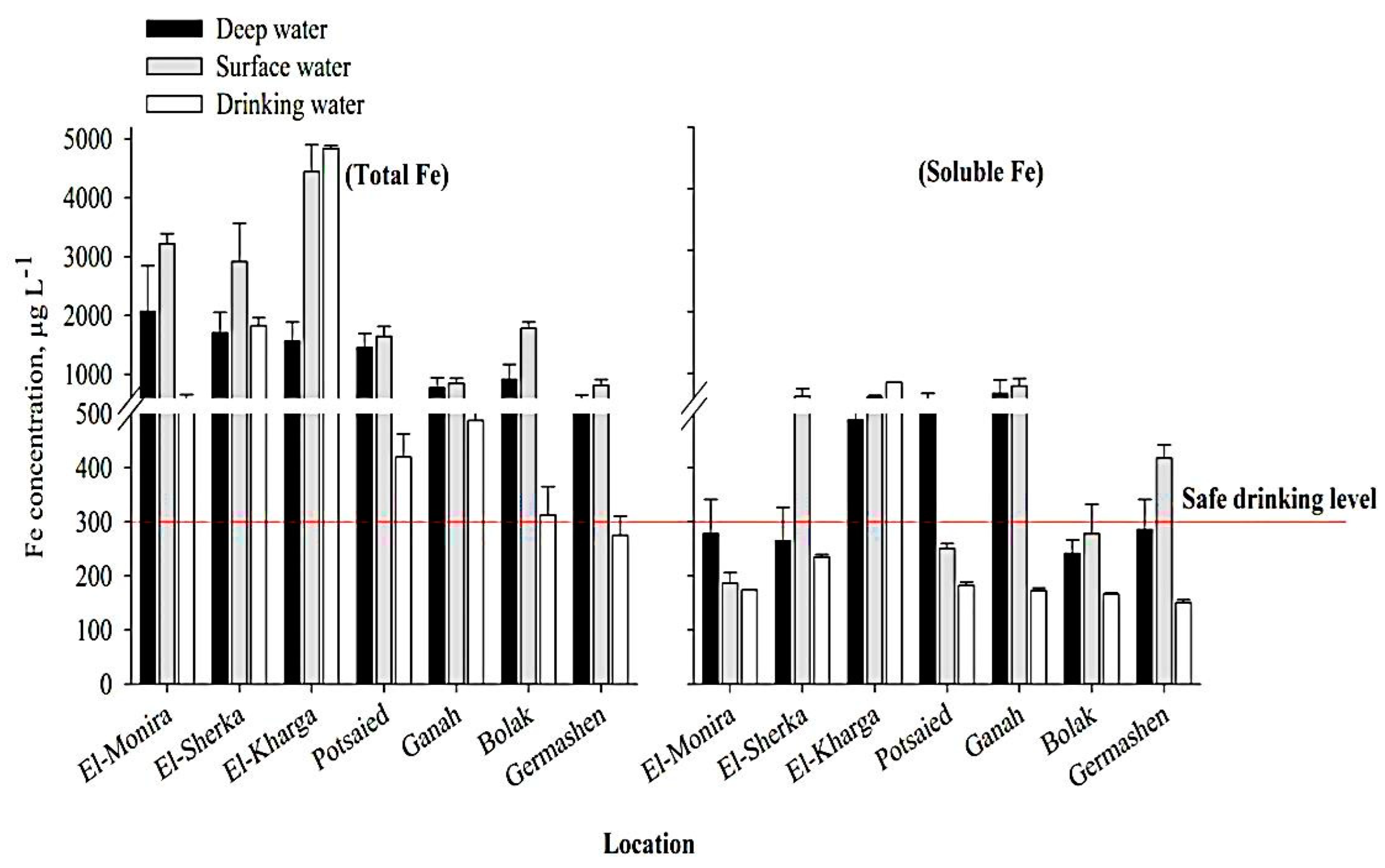 Water 16 01834 g002 Water 16 01834 g002
