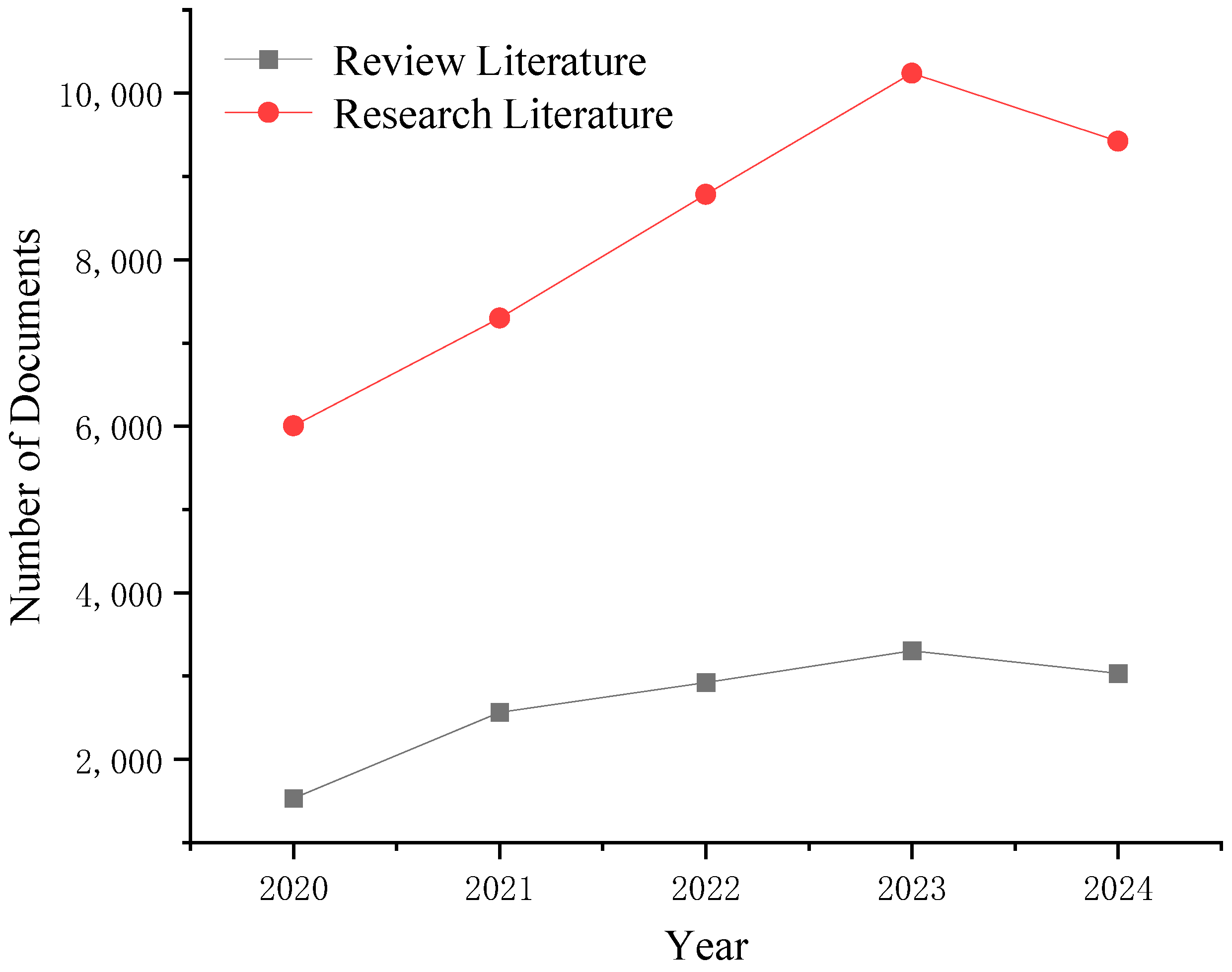 Water 16 01837 g001 Water 16 01837 g001