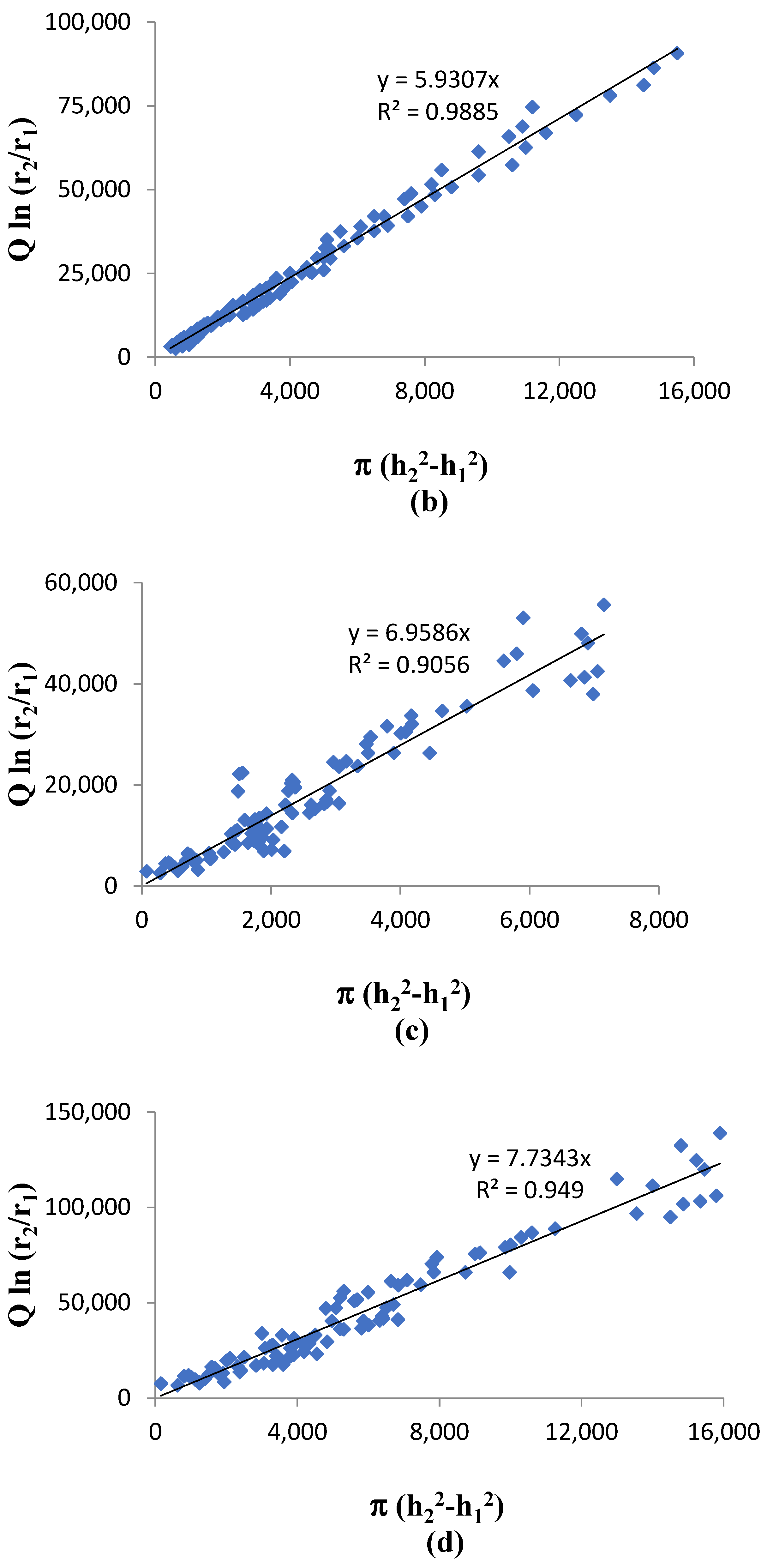 Water 16 01854 g005b