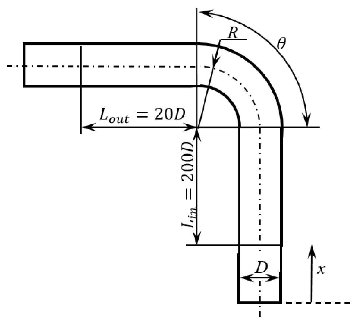 Water 16 01875 g001 Water 16 01875 g001
