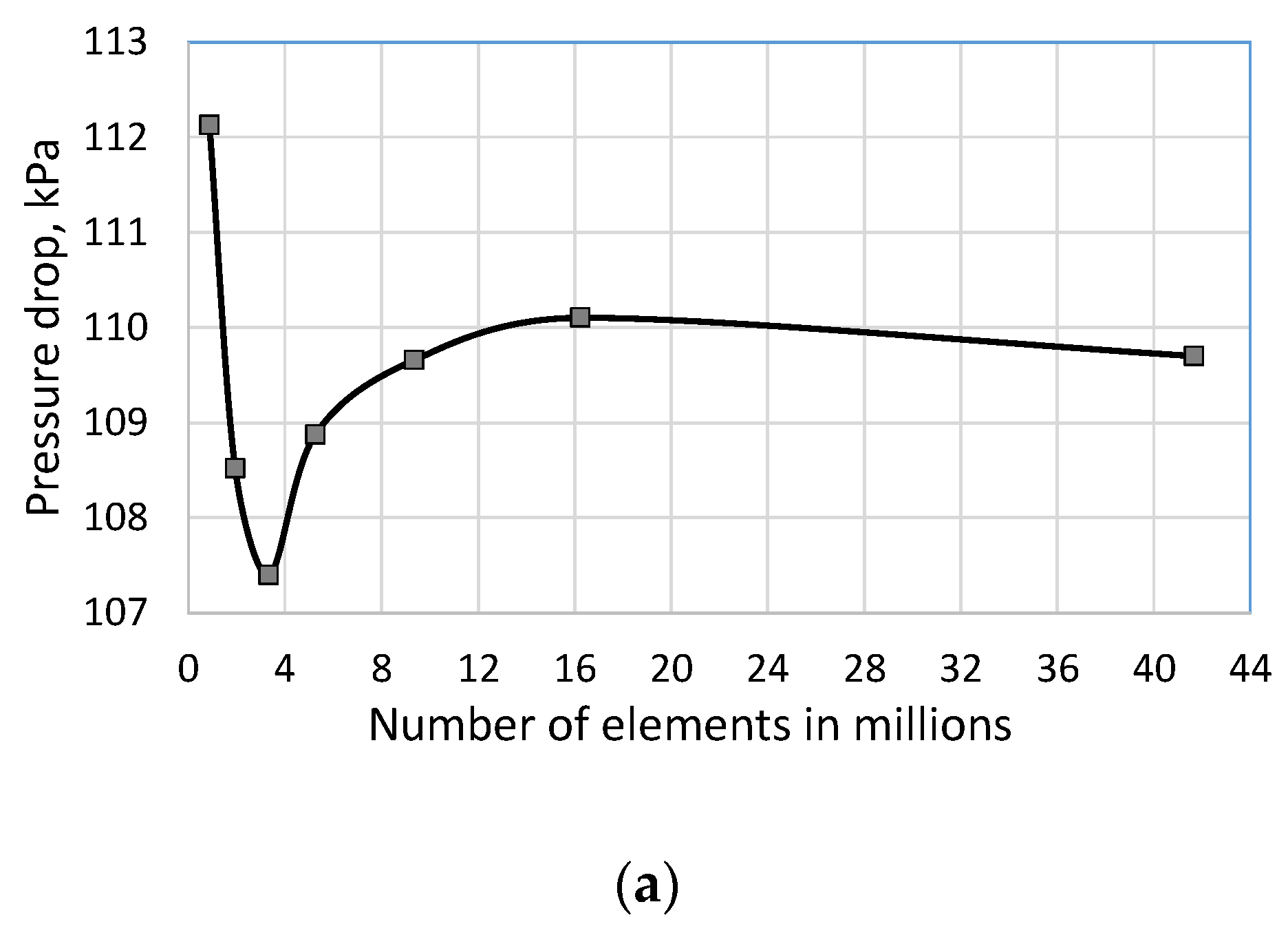 Water 16 01875 g002a Water 16 01875 g002a