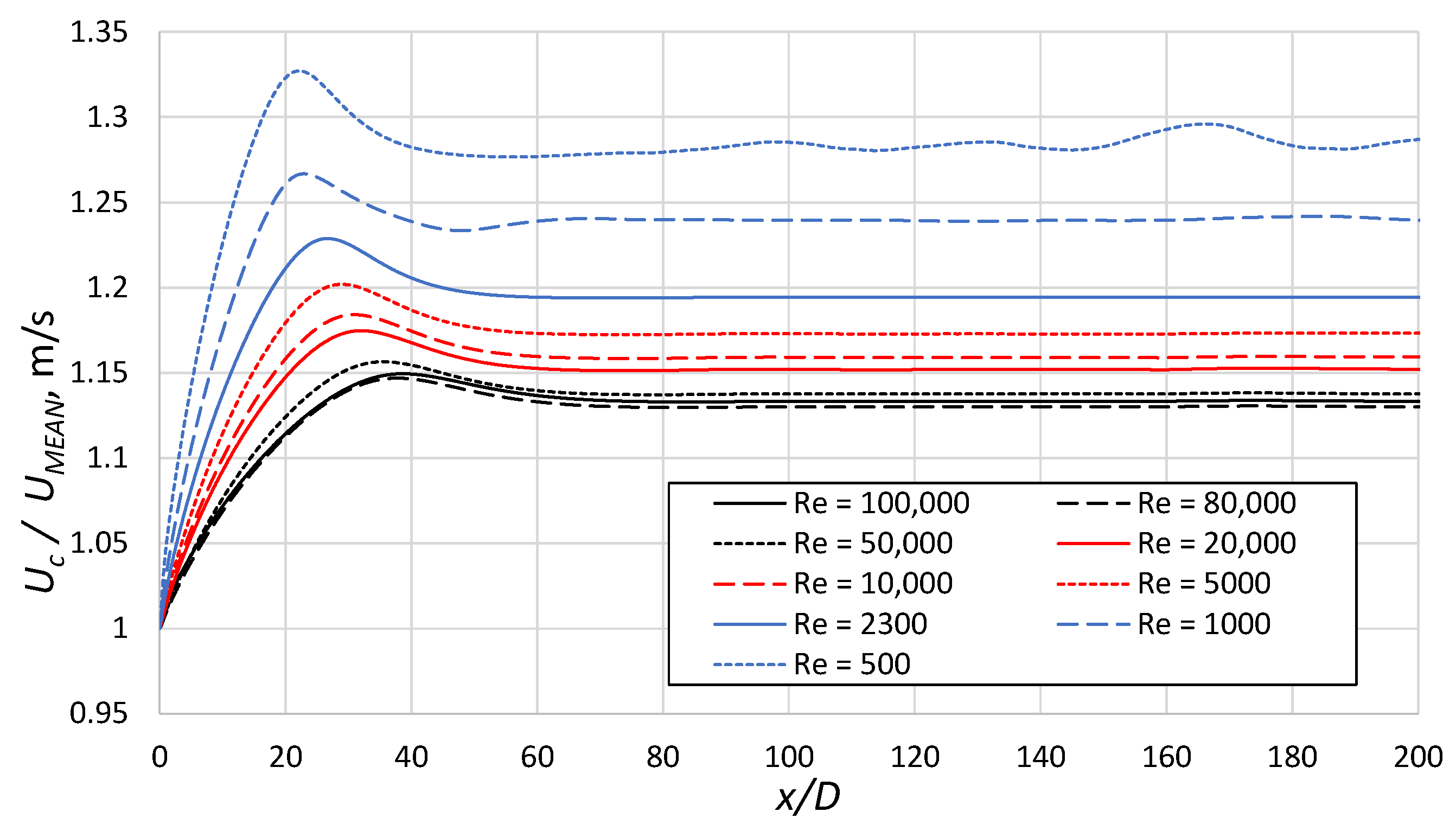 Water 16 01875 g003 Water 16 01875 g003