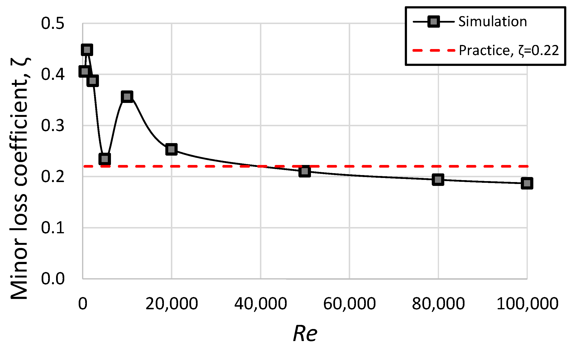 Water 16 01875 g005 Water 16 01875 g005