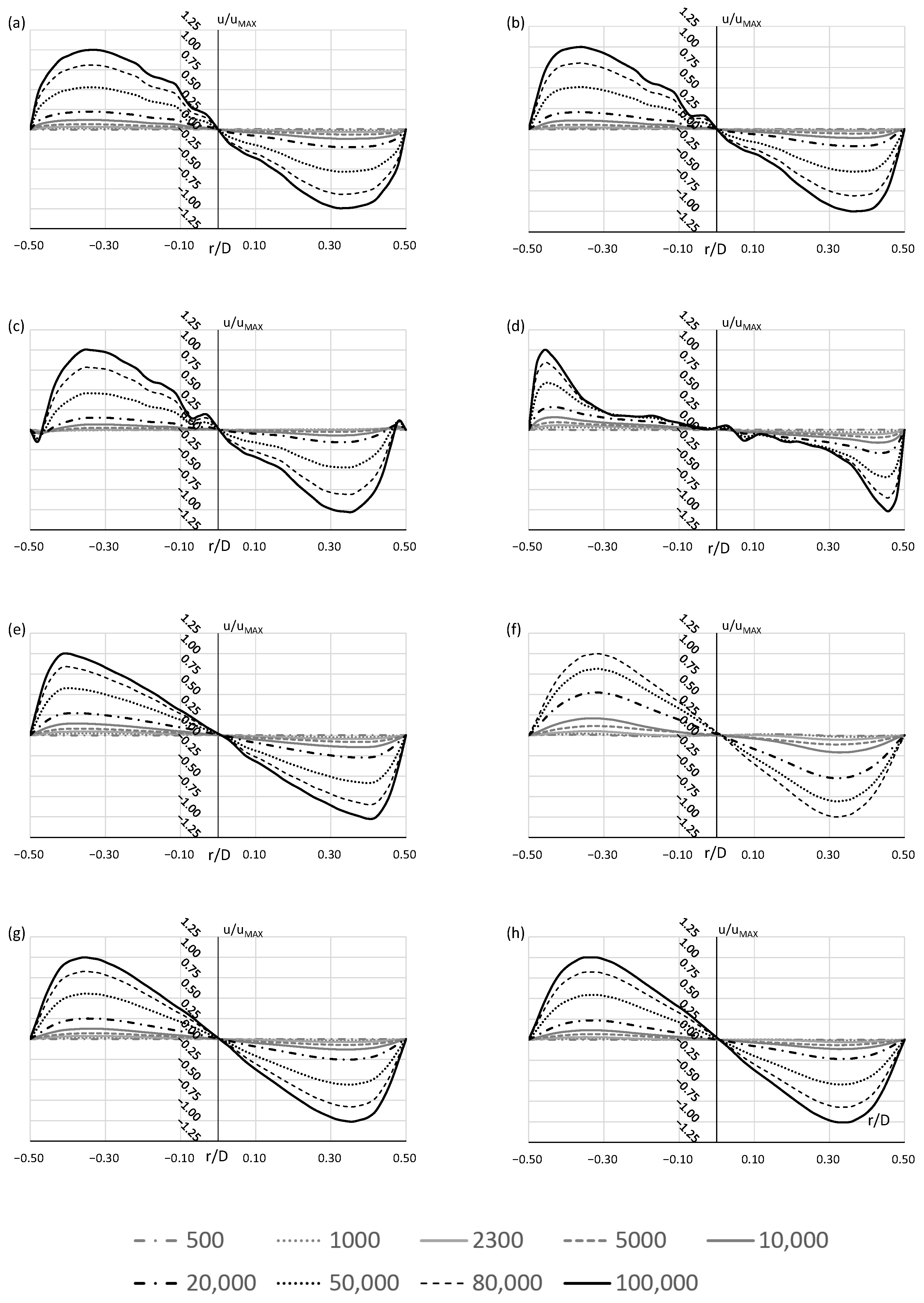 Water 16 01875 g008 Water 16 01875 g008
