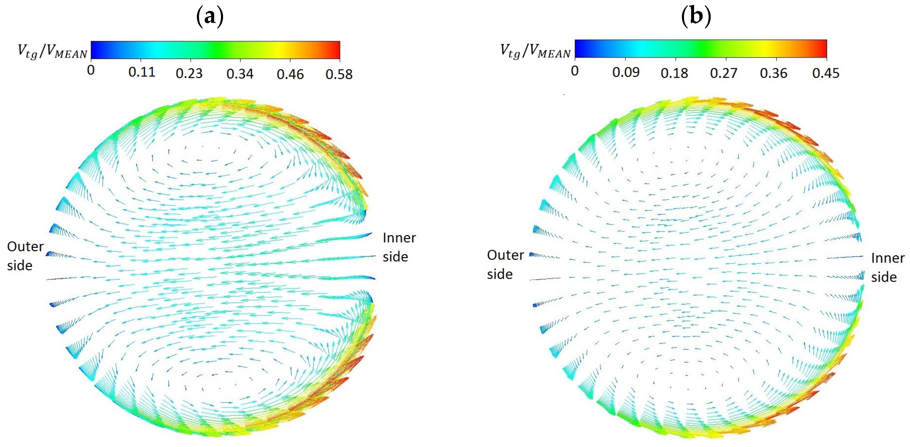 Water 16 01875 g009 Water 16 01875 g009