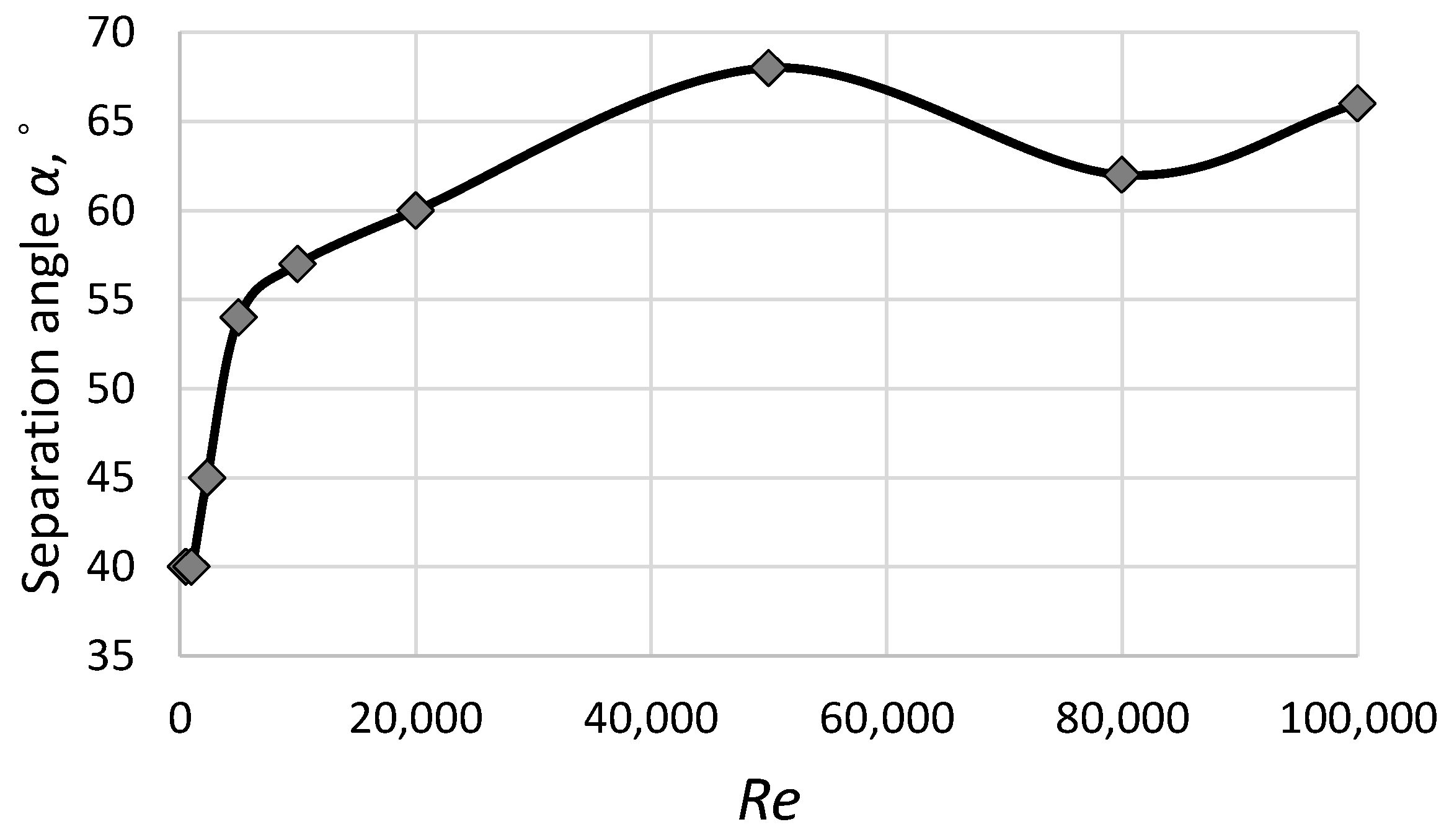Water 16 01875 g010 Water 16 01875 g010