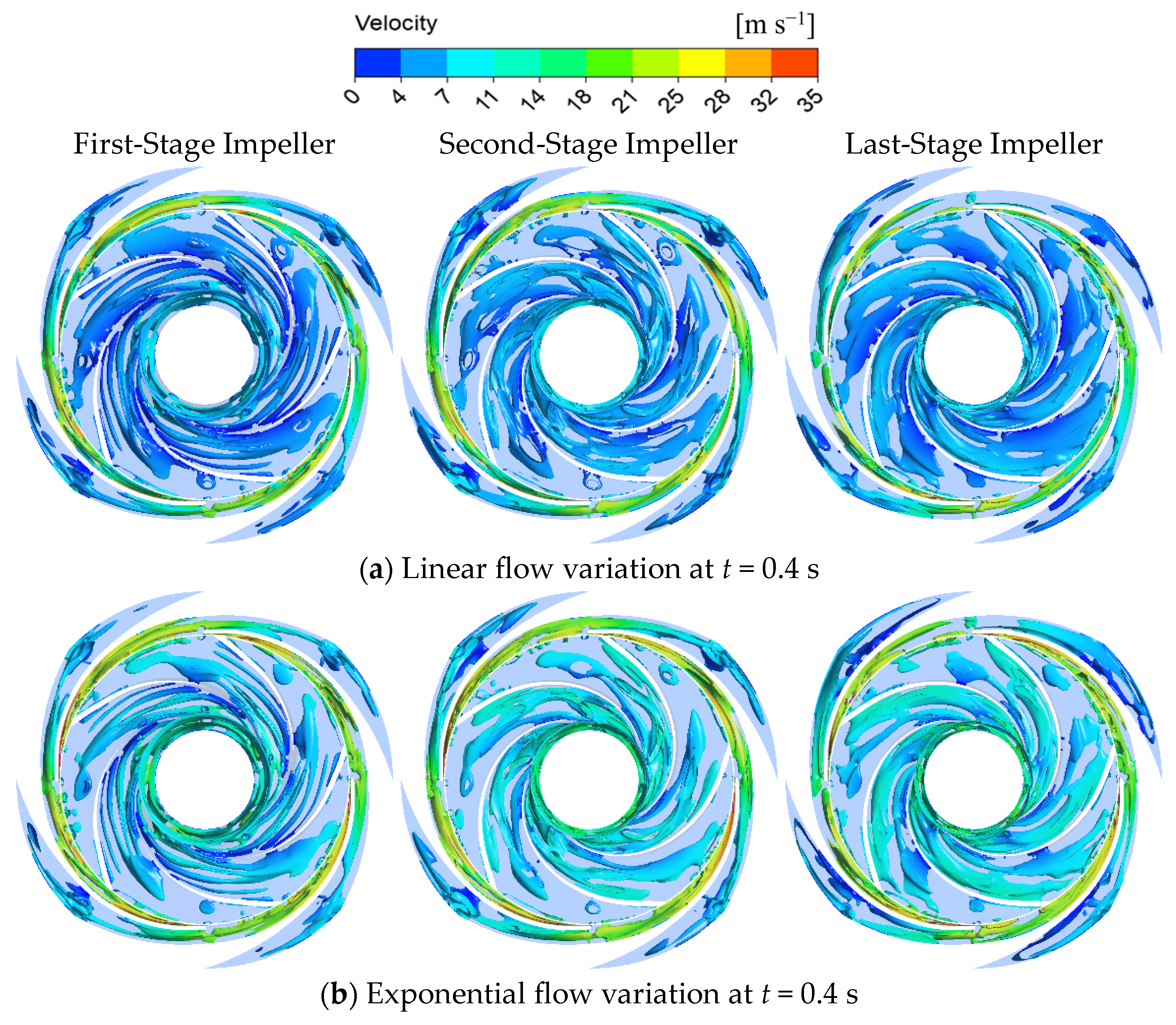 Water 16 01876 g018a