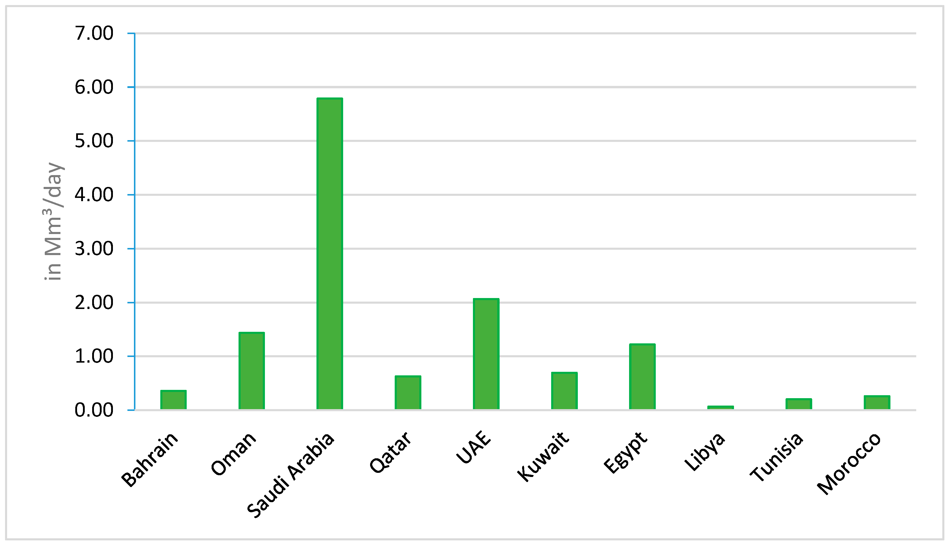 Water 16 01877 g002 Water 16 01877 g002