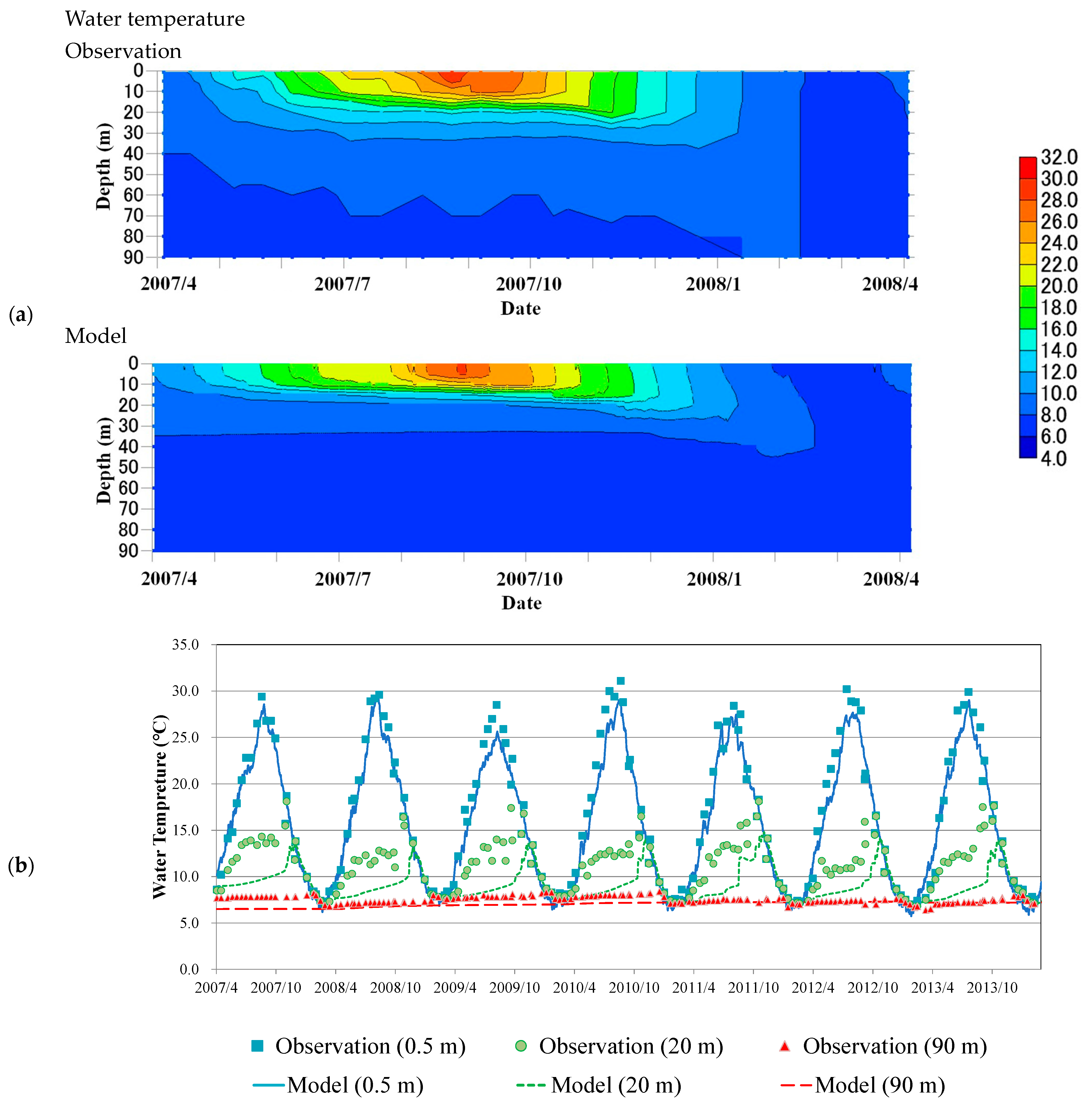 Water 16 01879 g003 Water 16 01879 g003