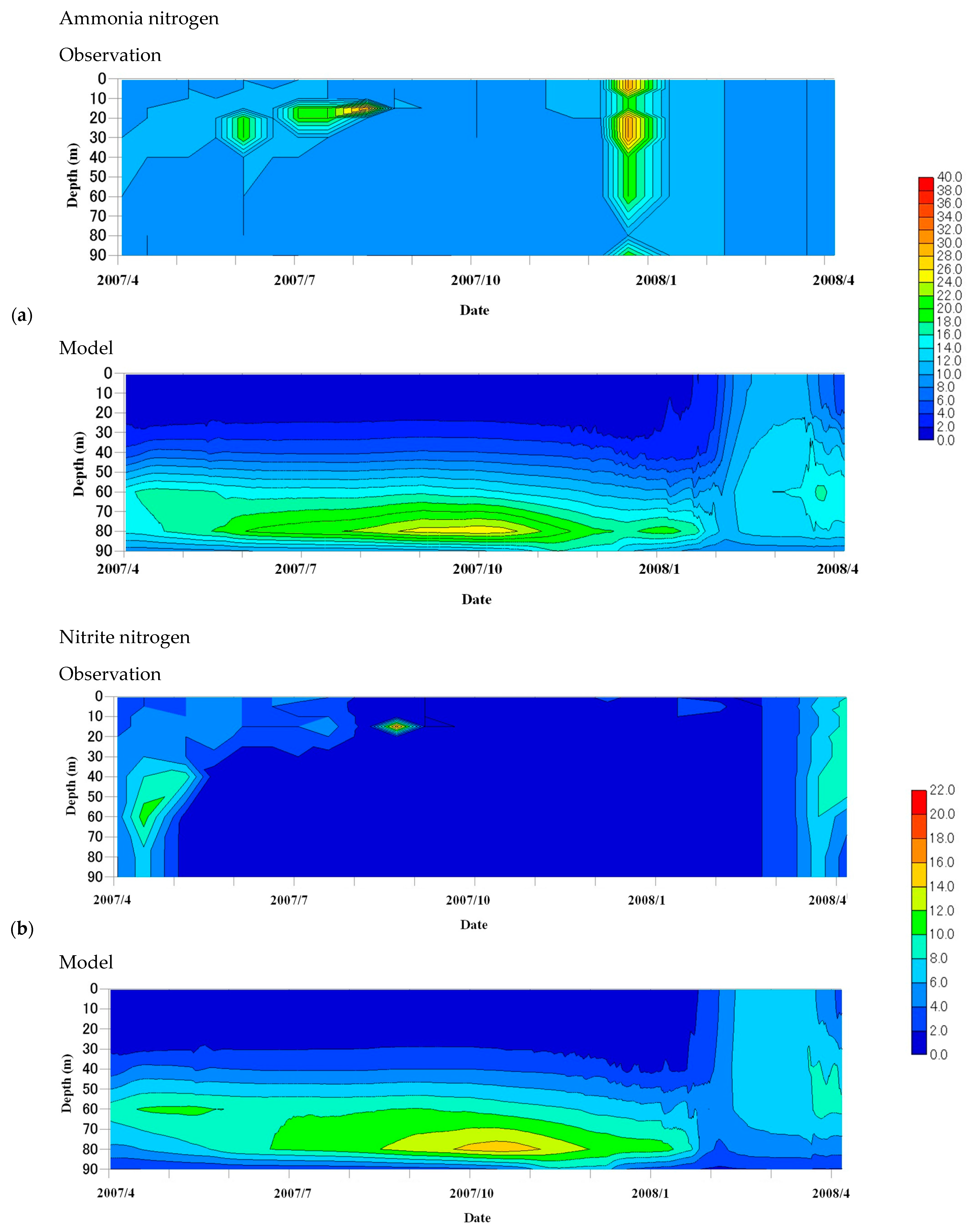 Water 16 01879 g004a Water 16 01879 g004a