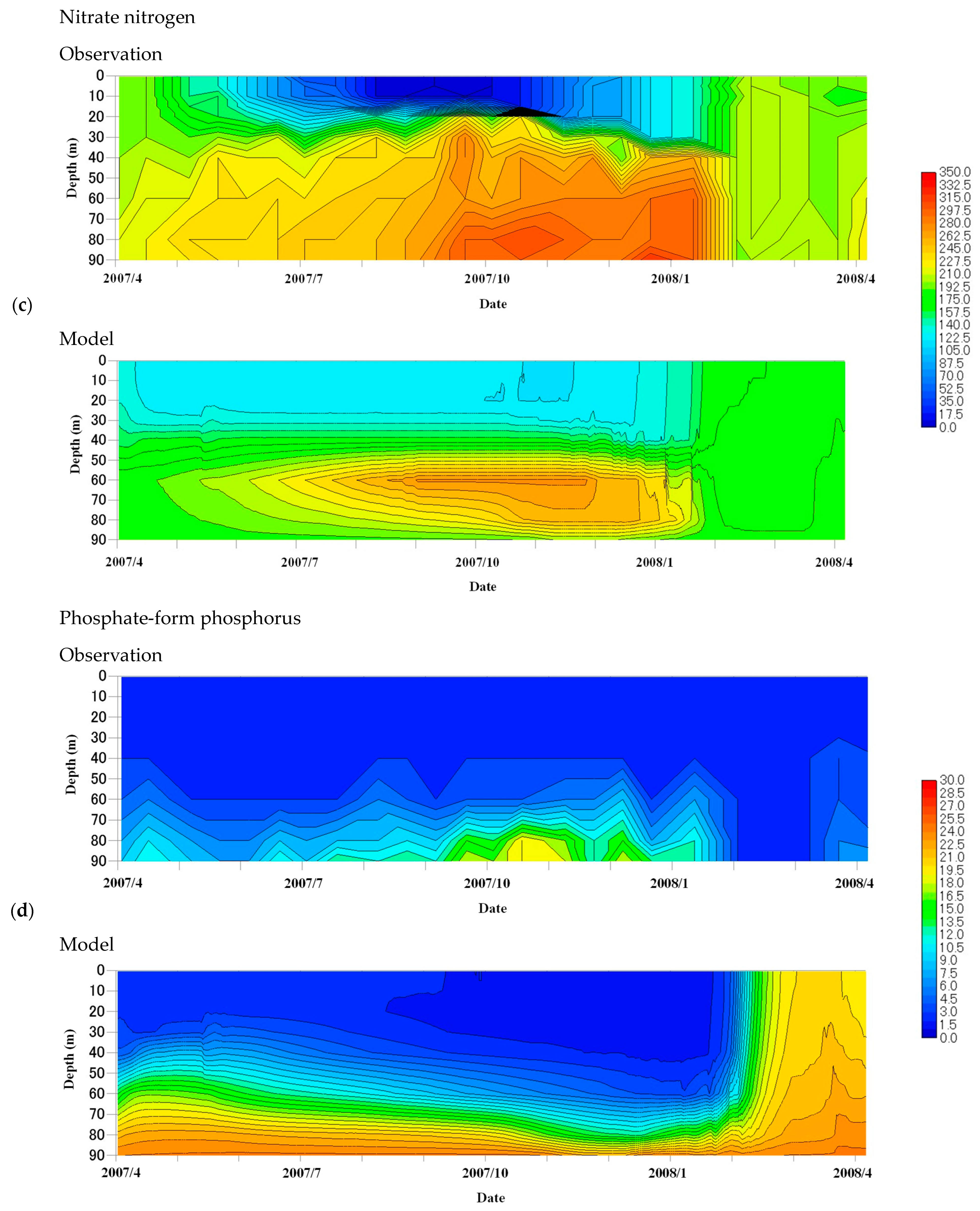 Water 16 01879 g004b Water 16 01879 g004b