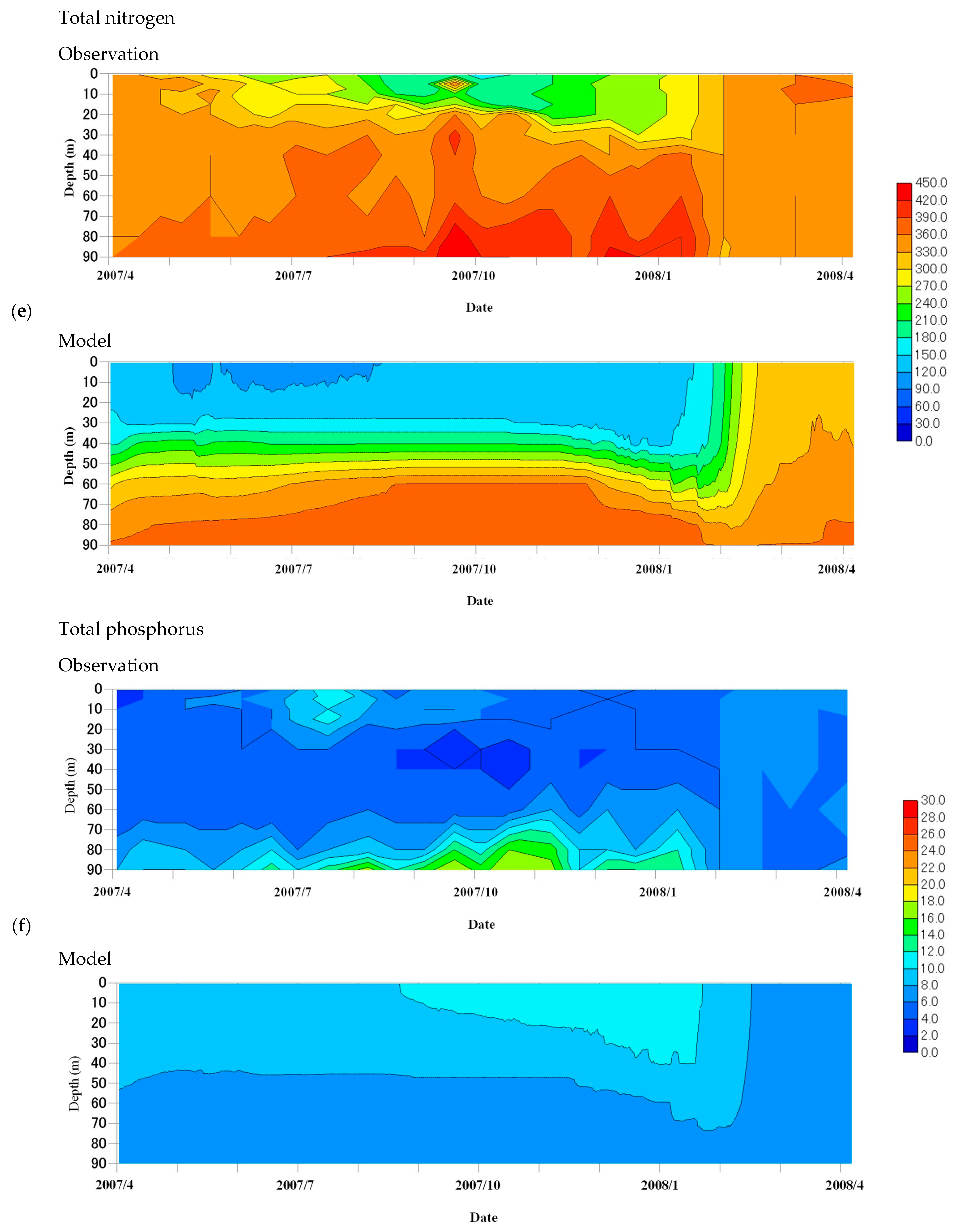 Water 16 01879 g004c Water 16 01879 g004c