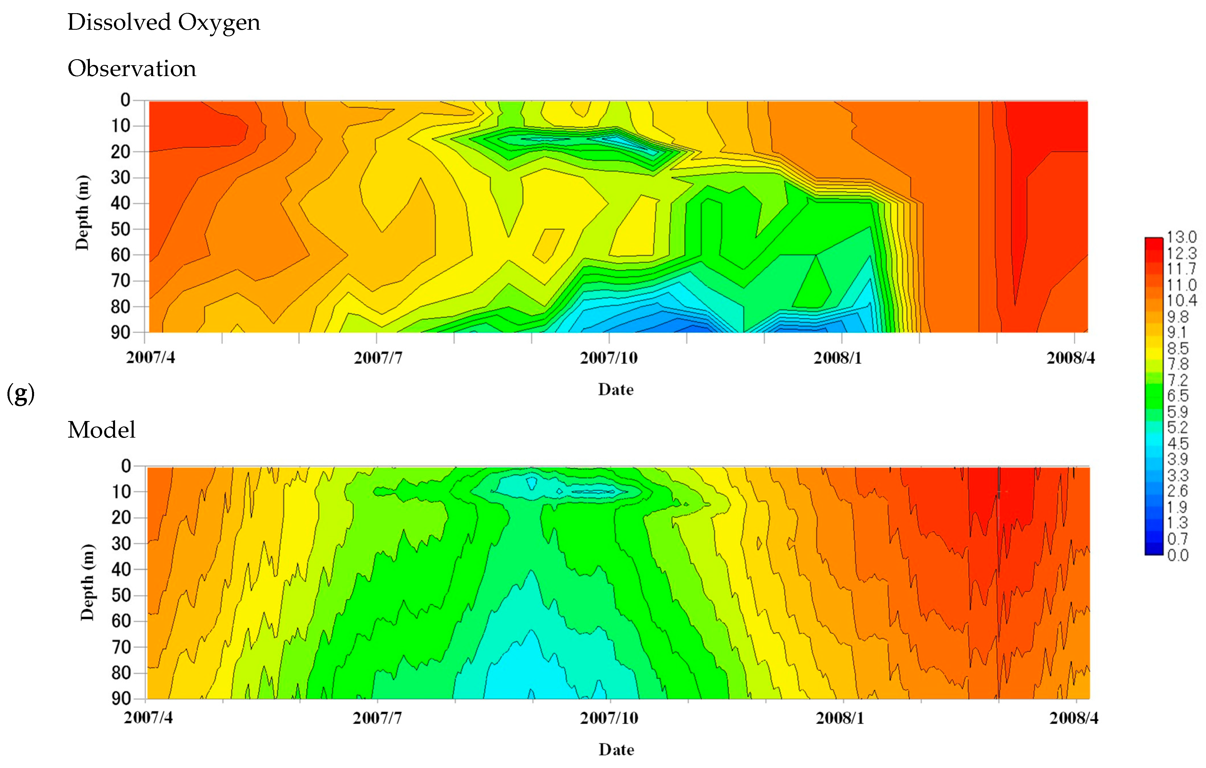 Water 16 01879 g004d Water 16 01879 g004d
